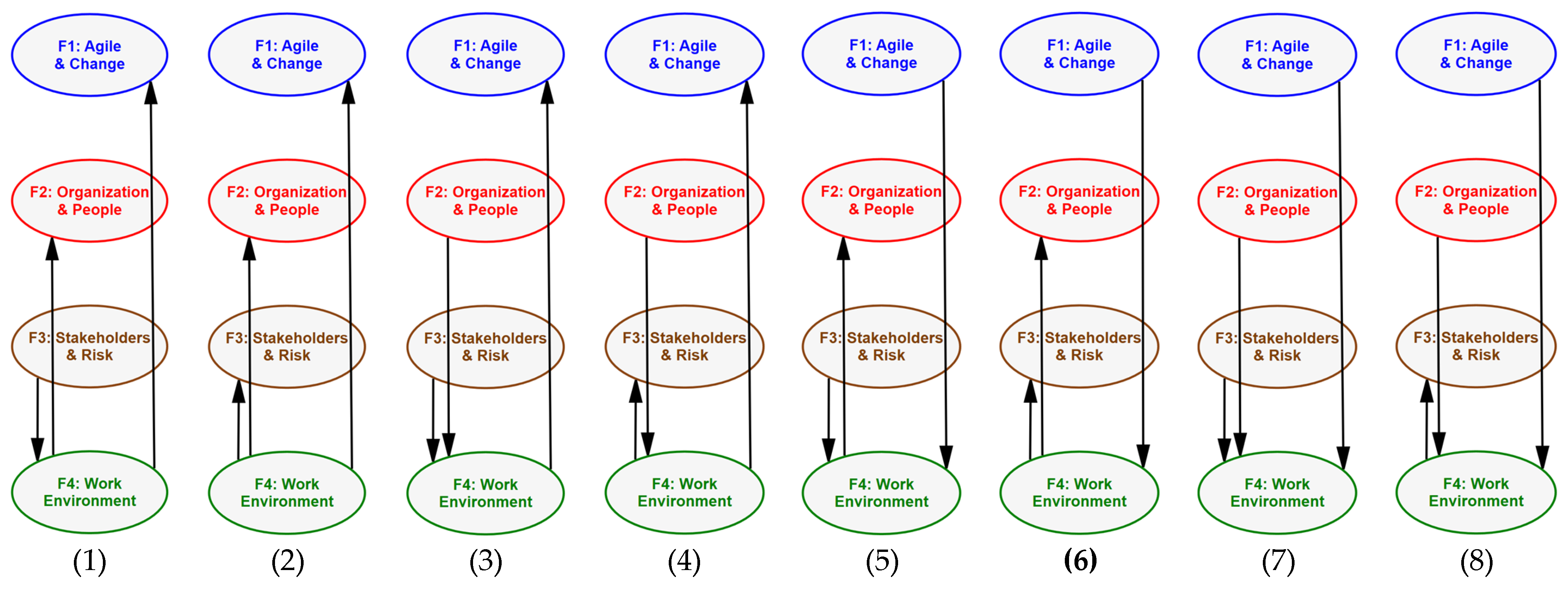 Information 15 00105 g008