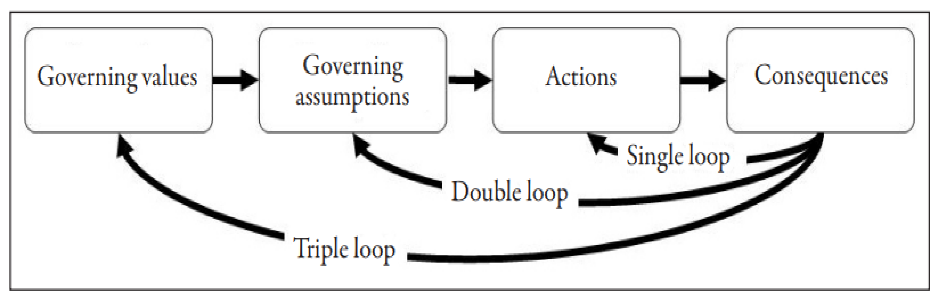 Information 15 00106 g001 Information 15 00106 g001