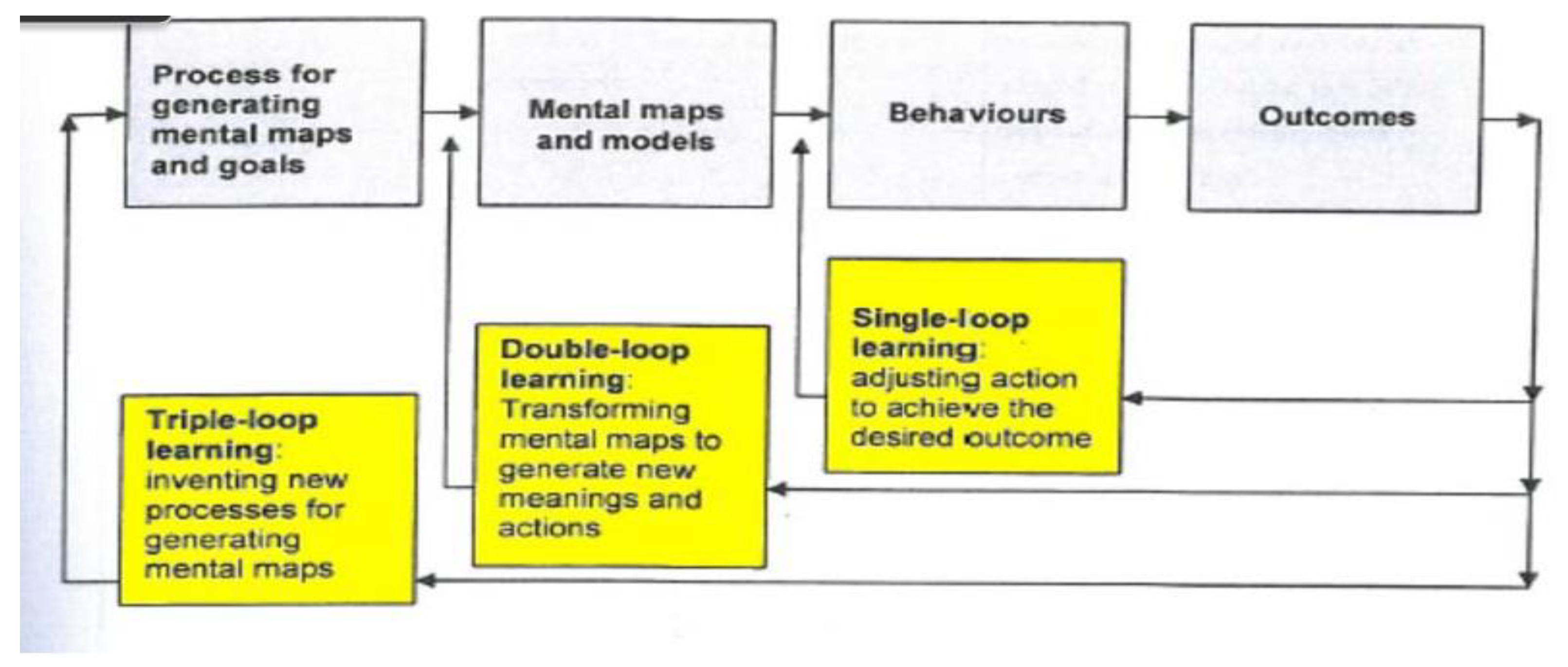 Information 15 00106 g002 Information 15 00106 g002