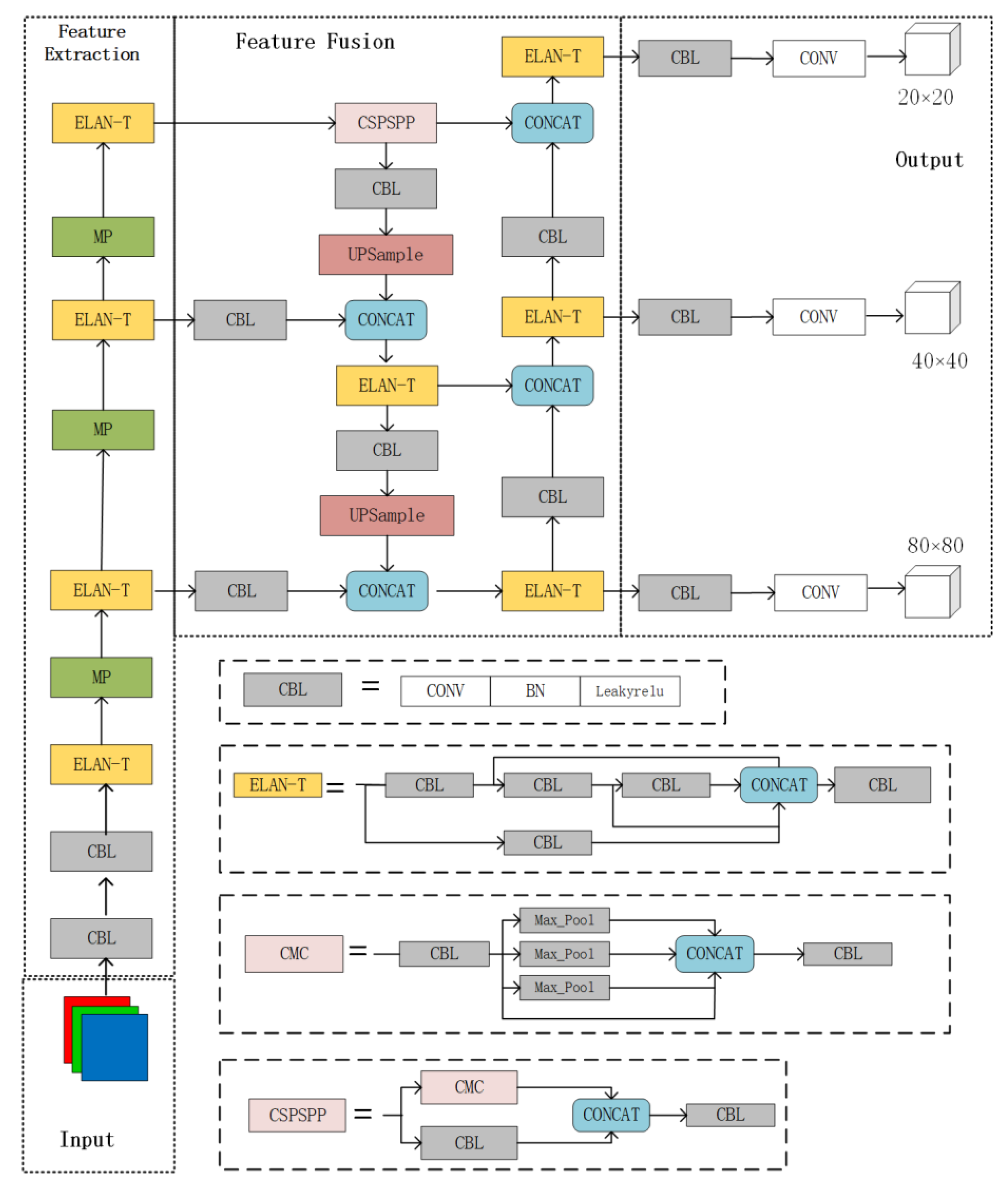 Information 15 00108 g001