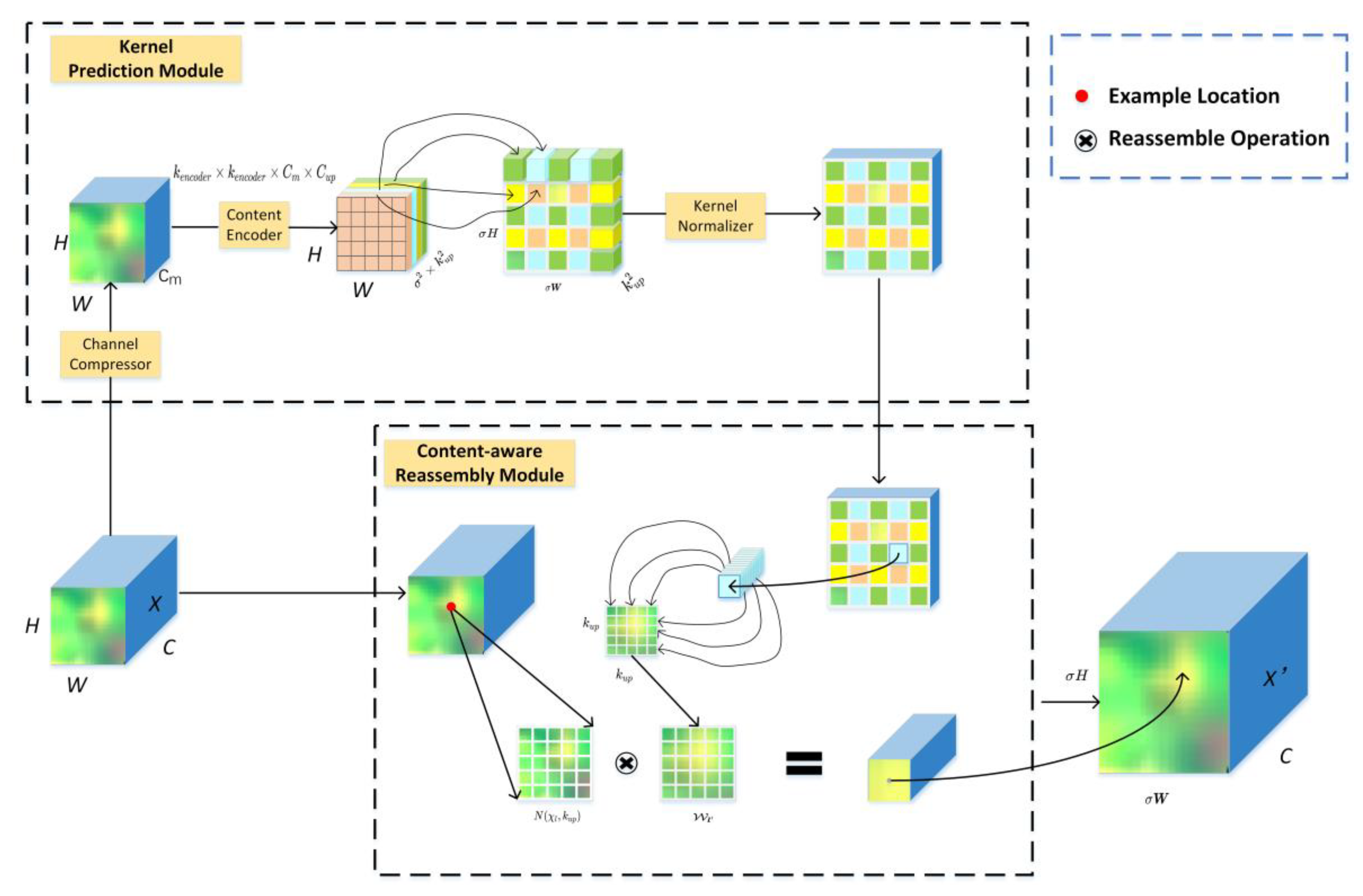 Information 15 00108 g004