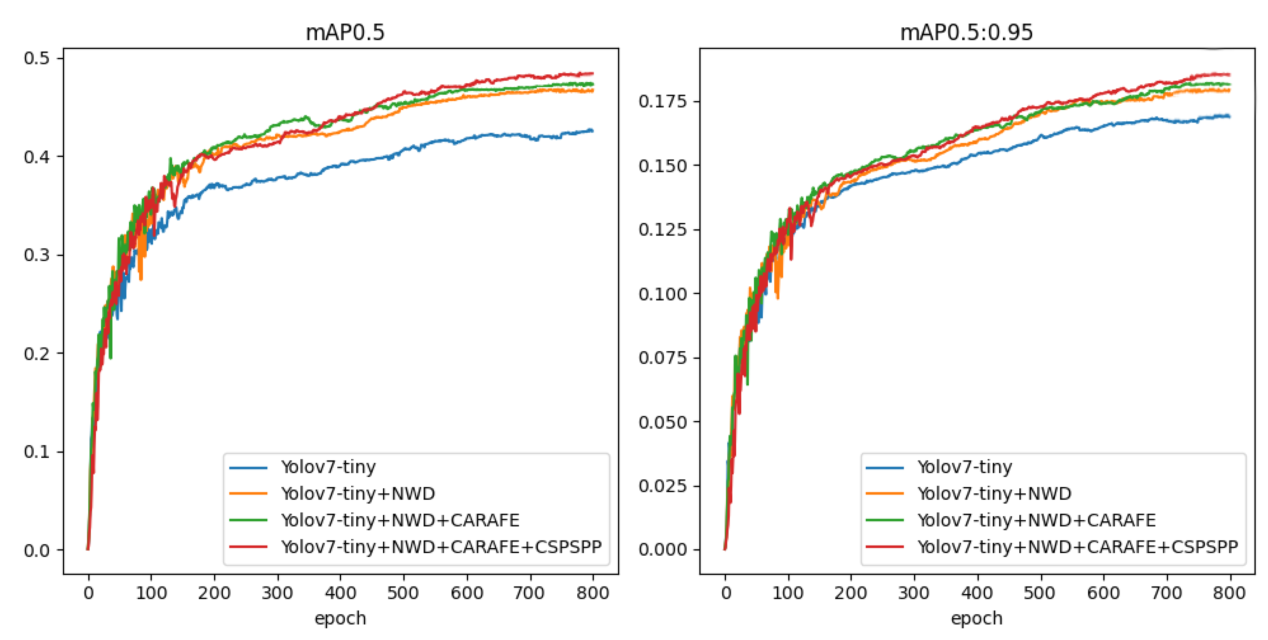 Information 15 00108 g008