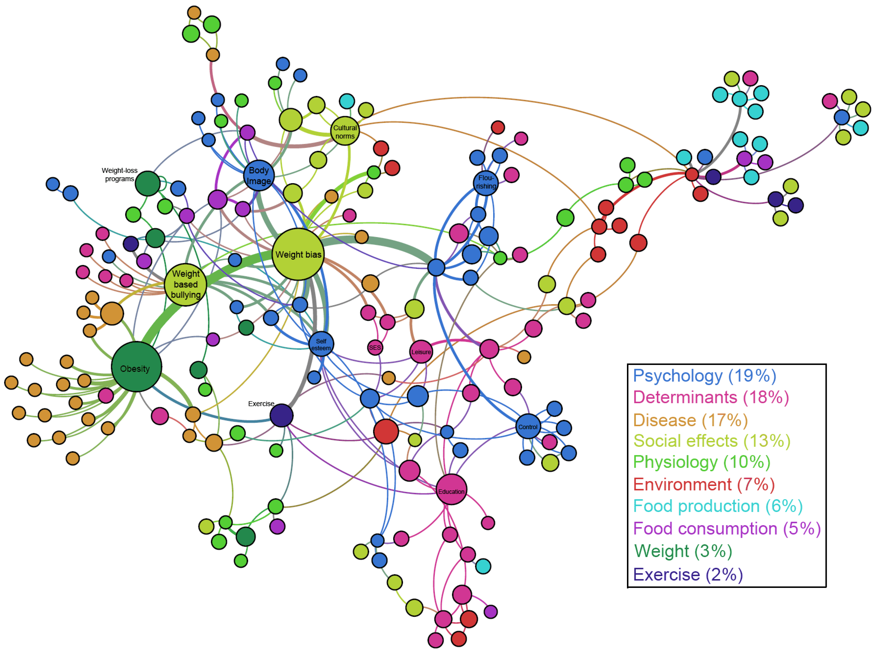 Information 15 00115 g002