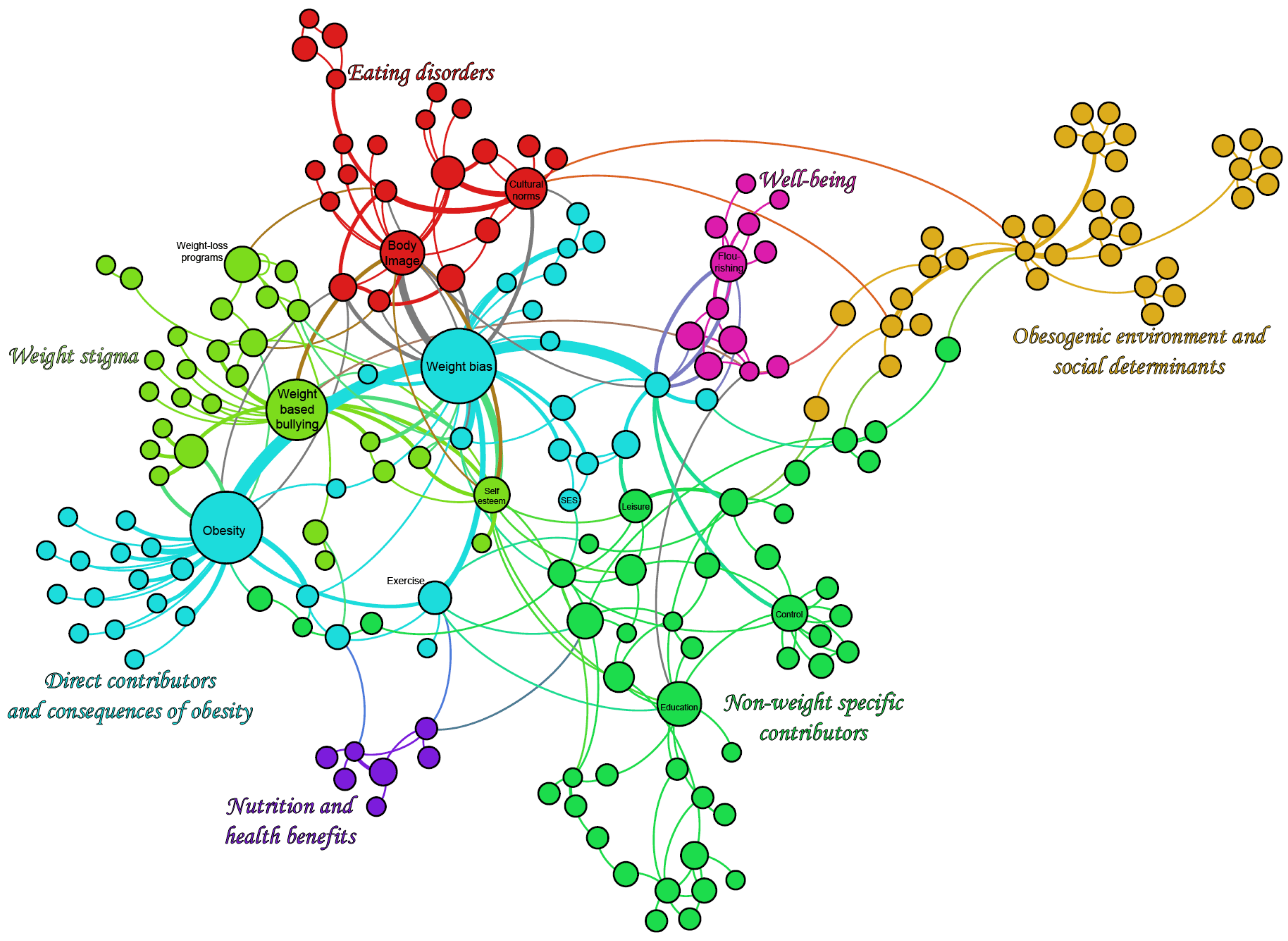 Information 15 00115 g003