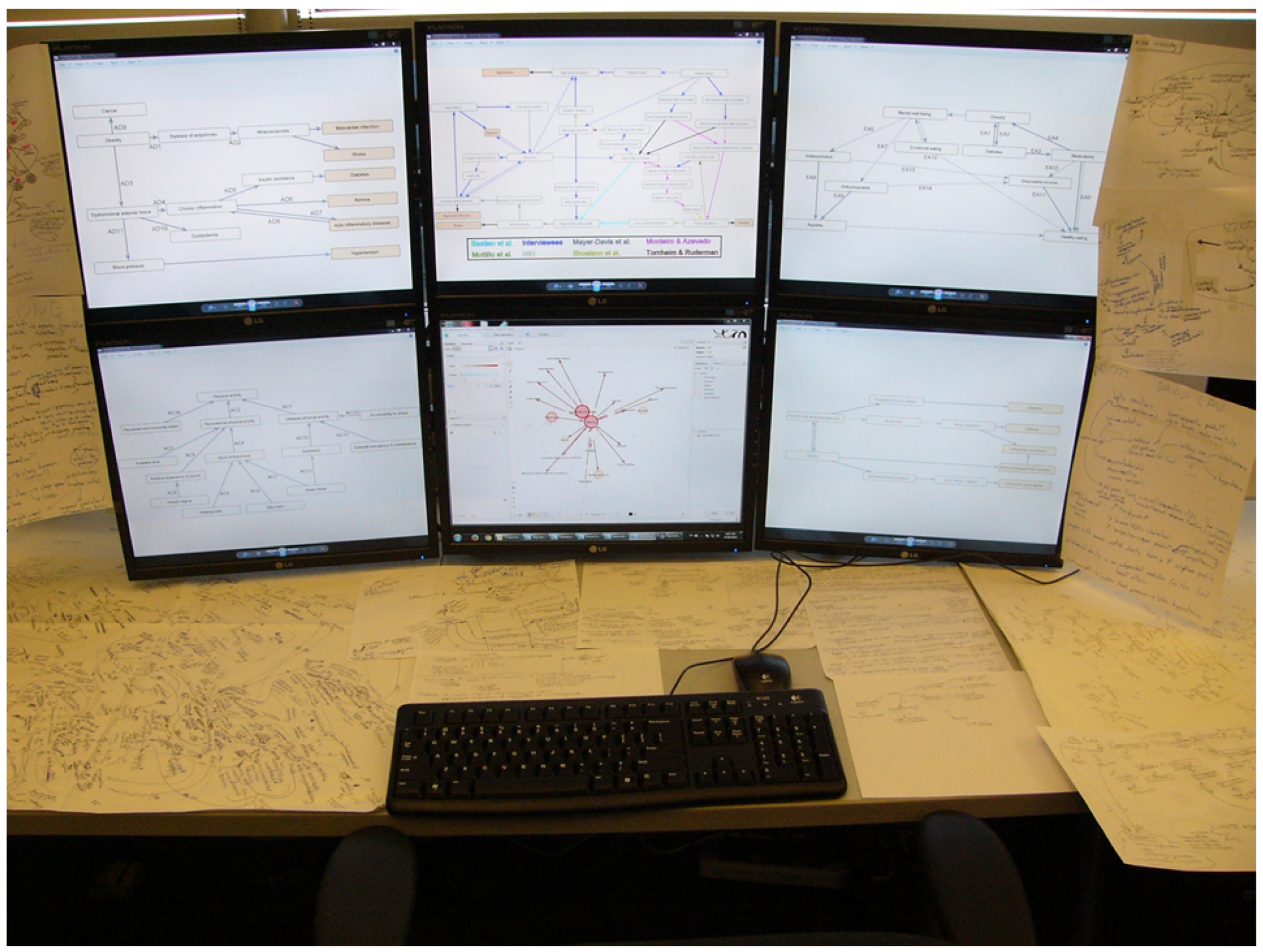 Information 15 00115 g005