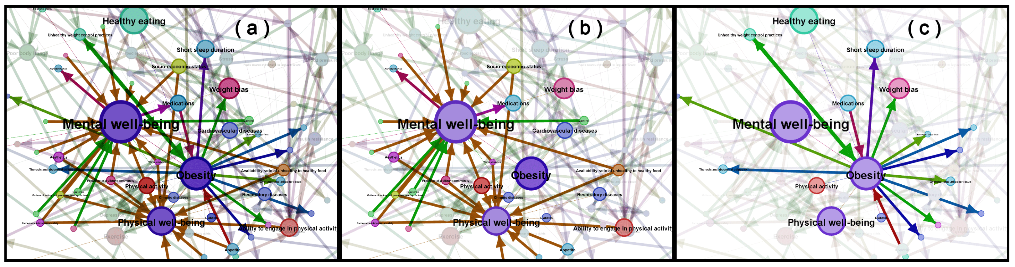 Information 15 00115 g006