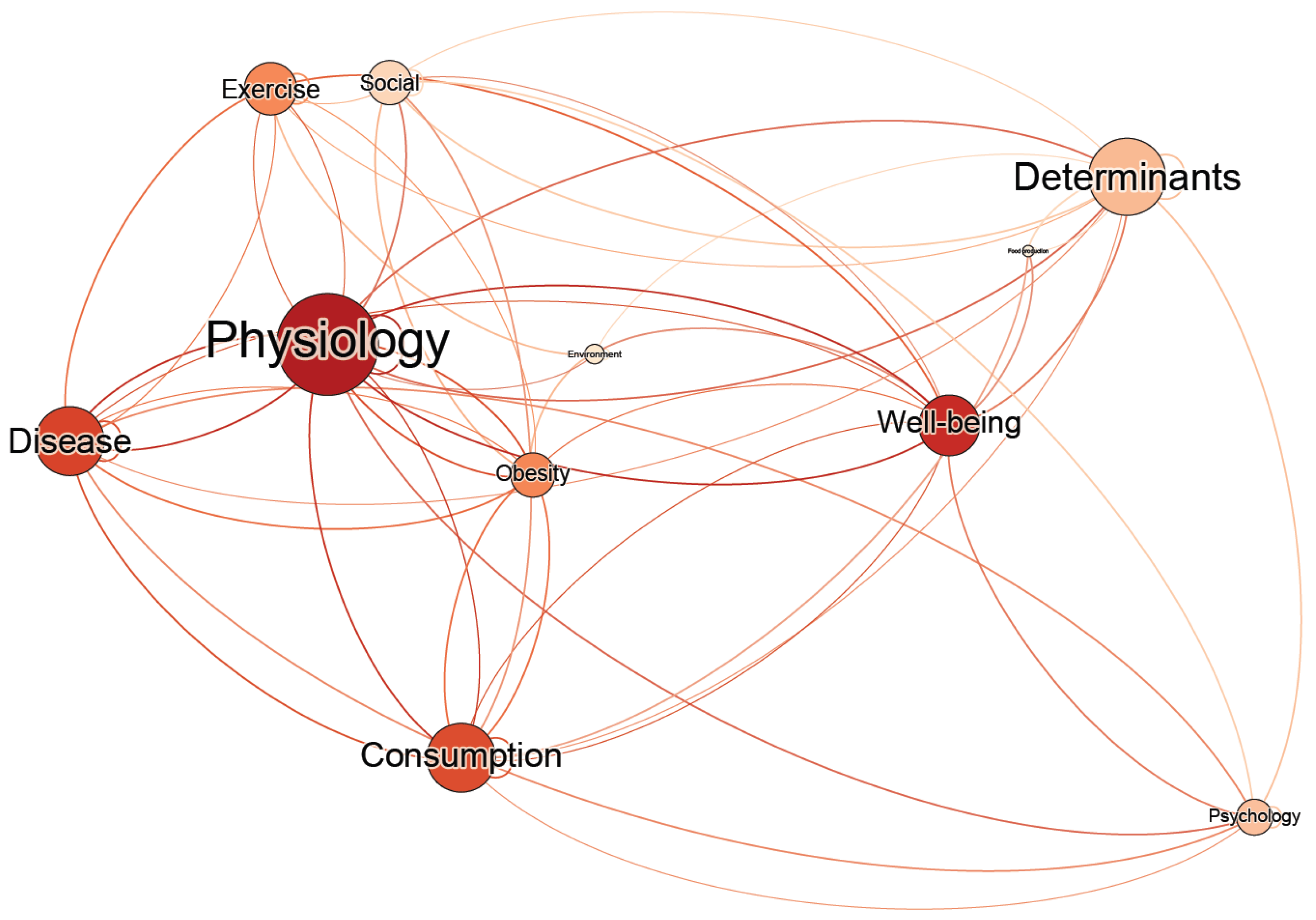 Information 15 00115 g007