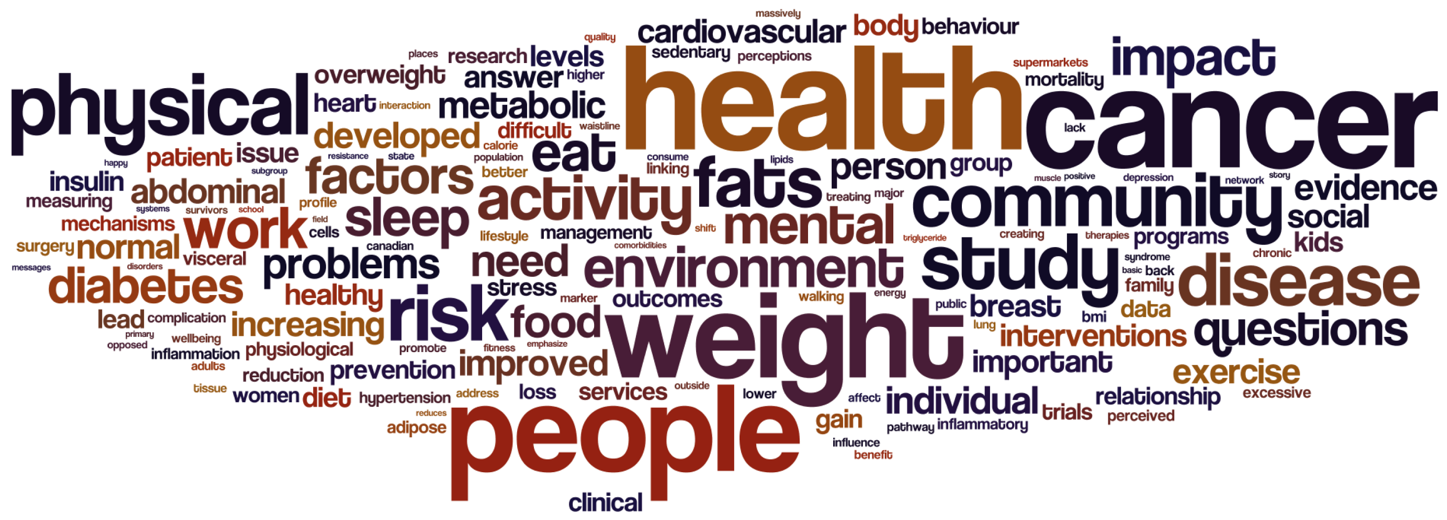 Information 15 00115 g008