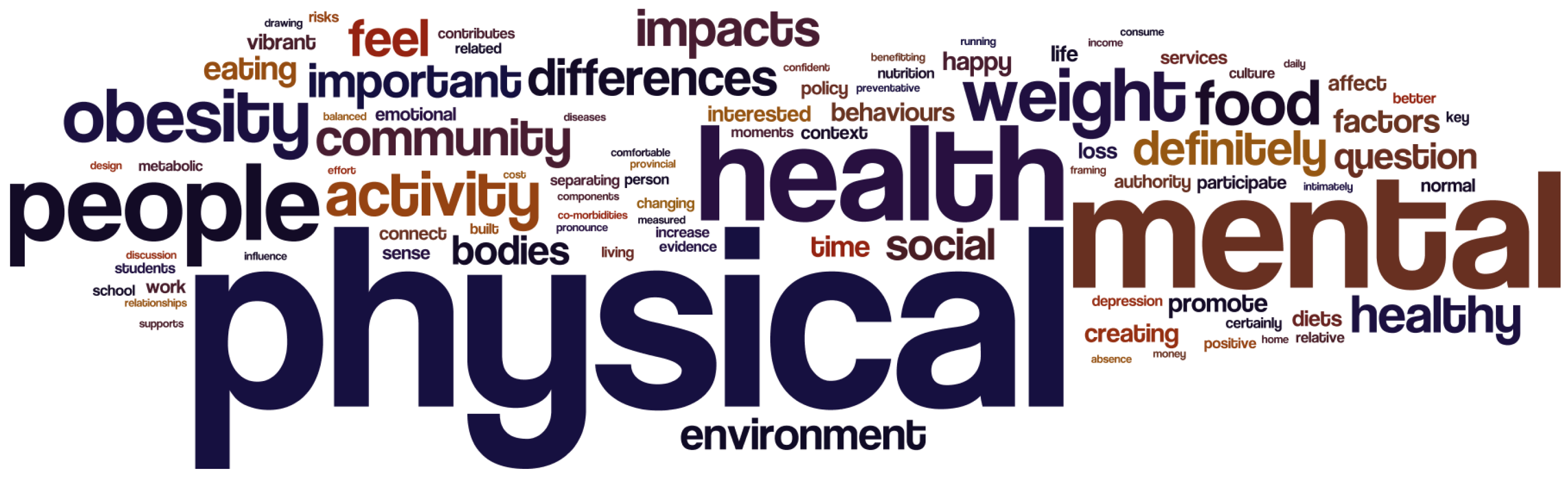 Information 15 00115 g009