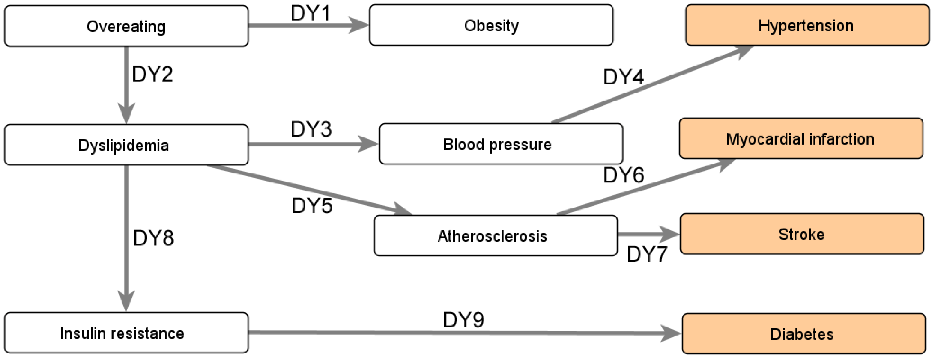 Information 15 00115 g0a1
