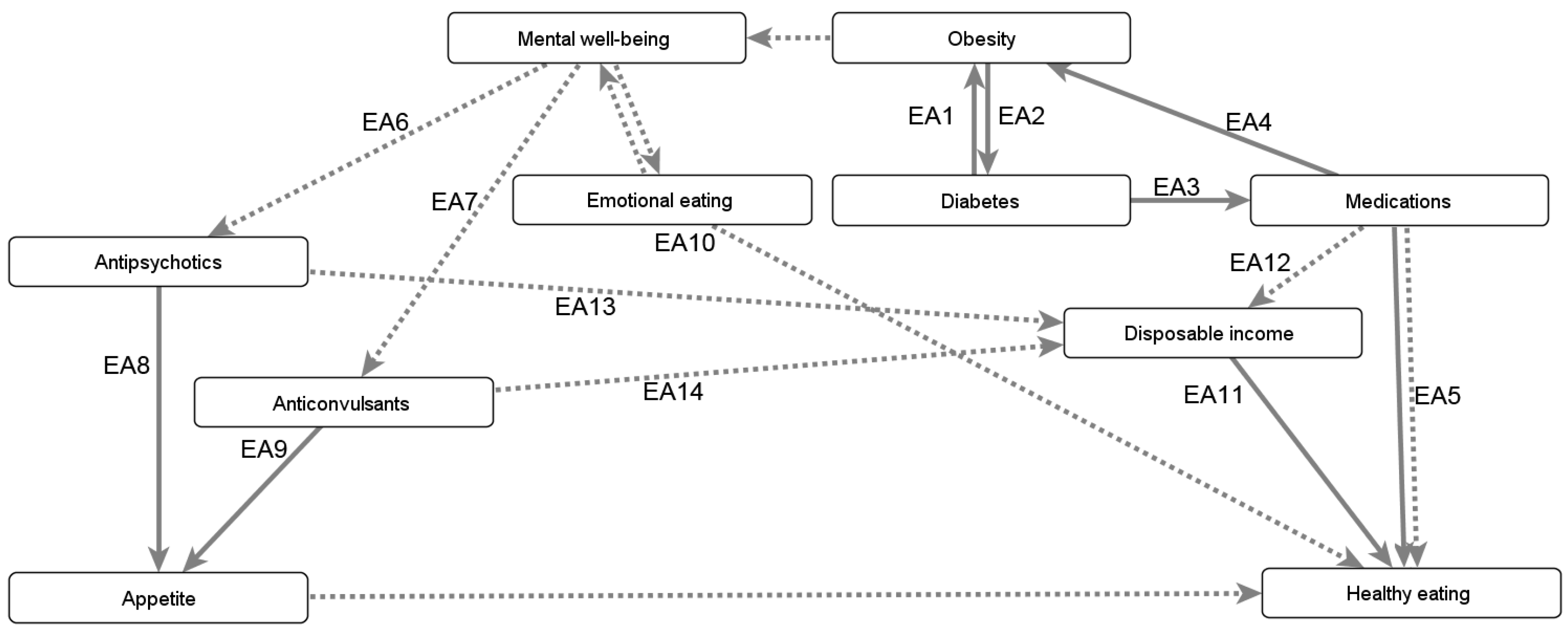 Information 15 00115 g0a5