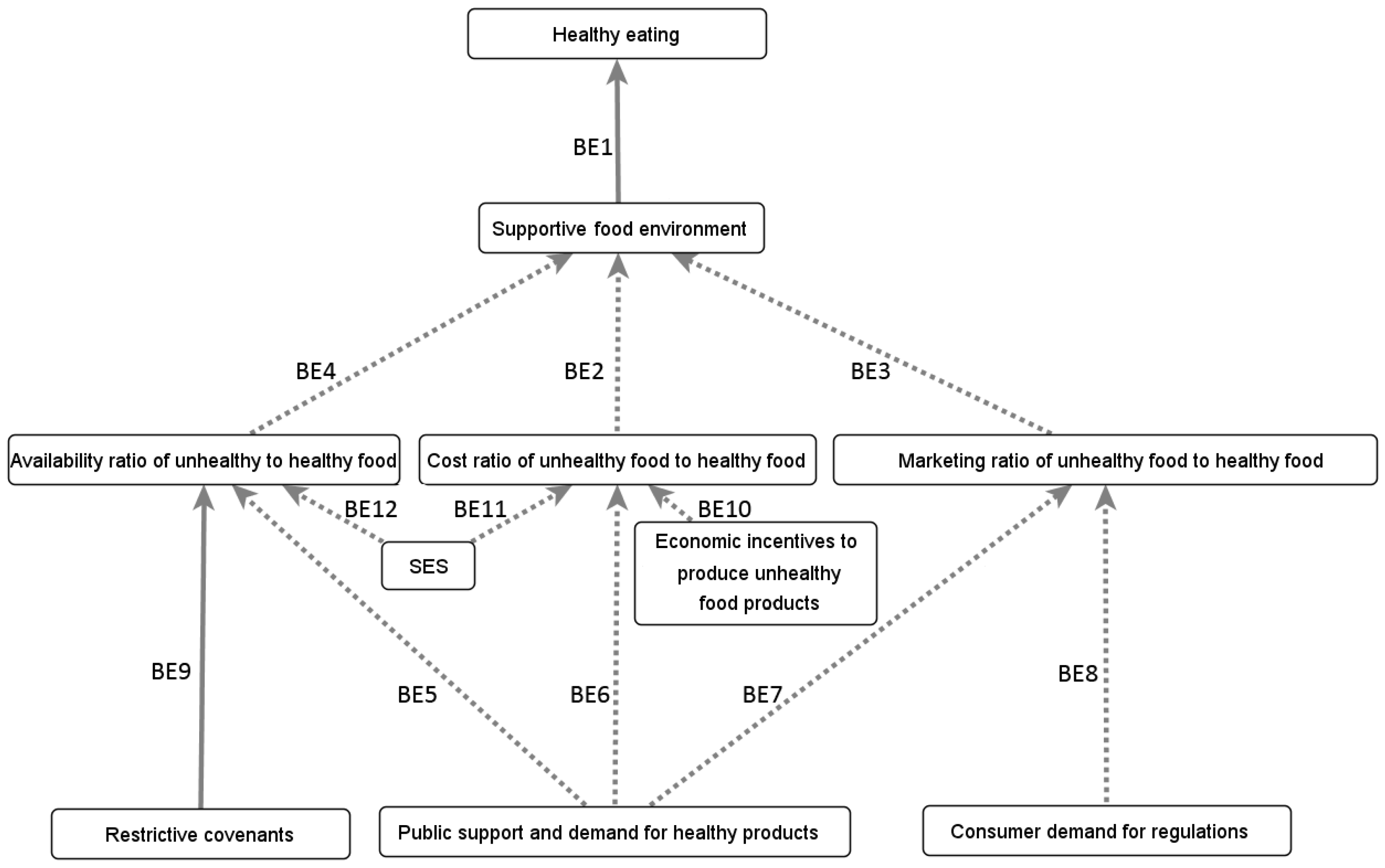 Information 15 00115 g0a8