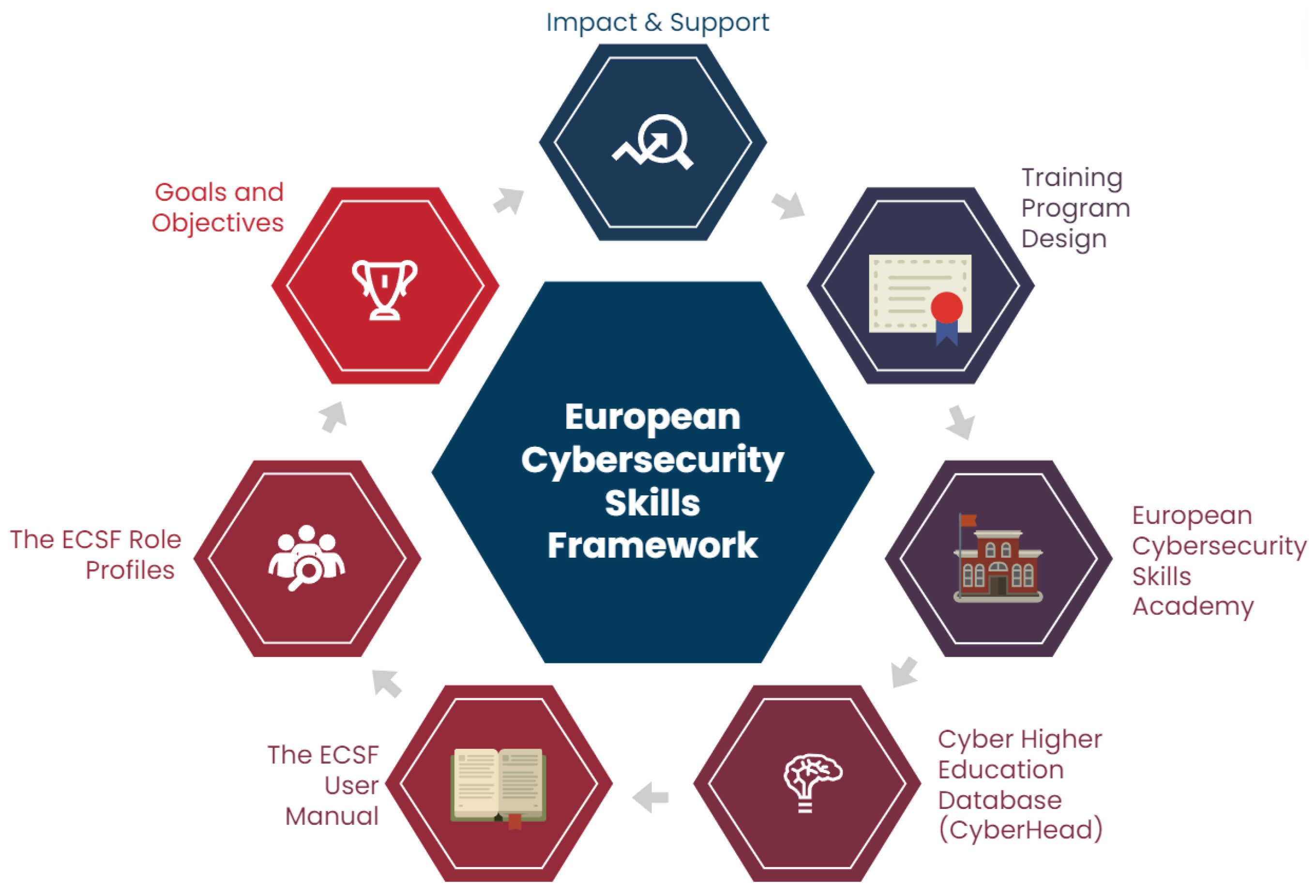 Information 15 00117 g003