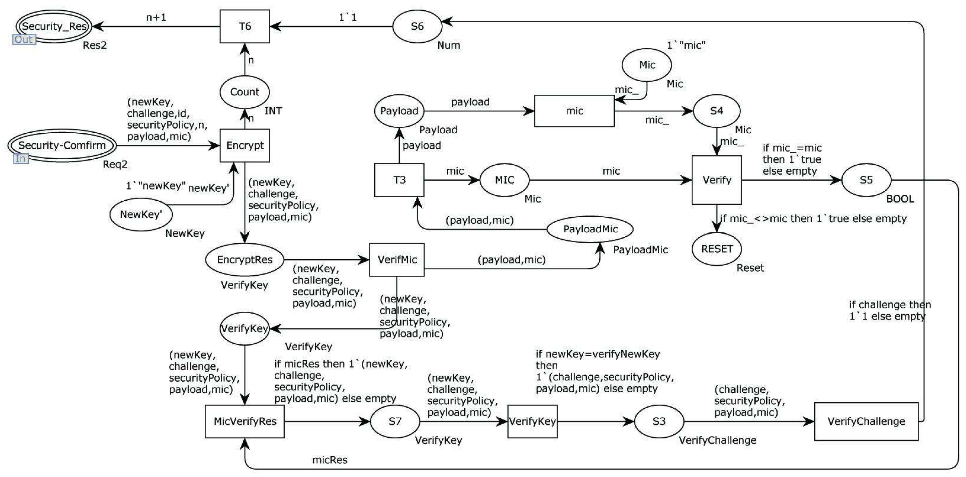 Information 15 00118 g008