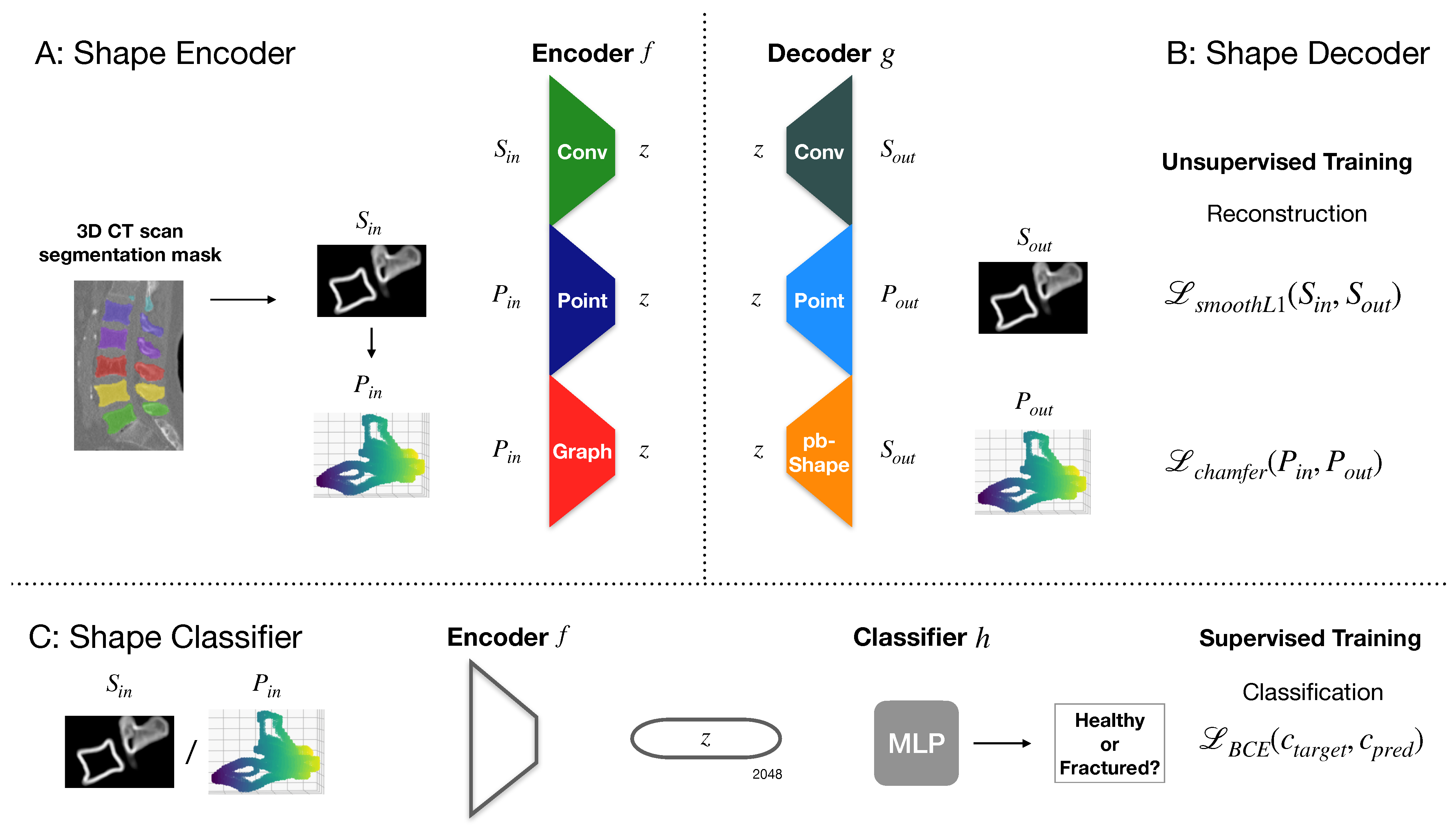 Information 15 00120 g001