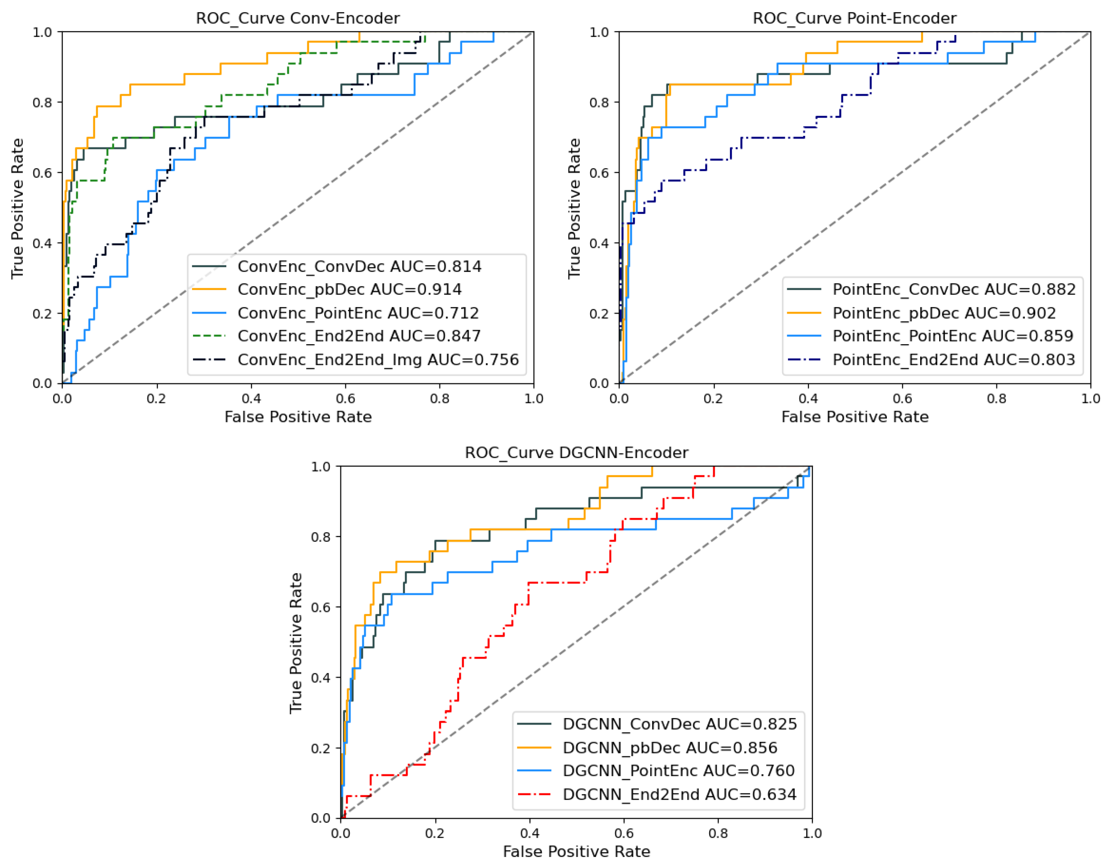 Information 15 00120 g003