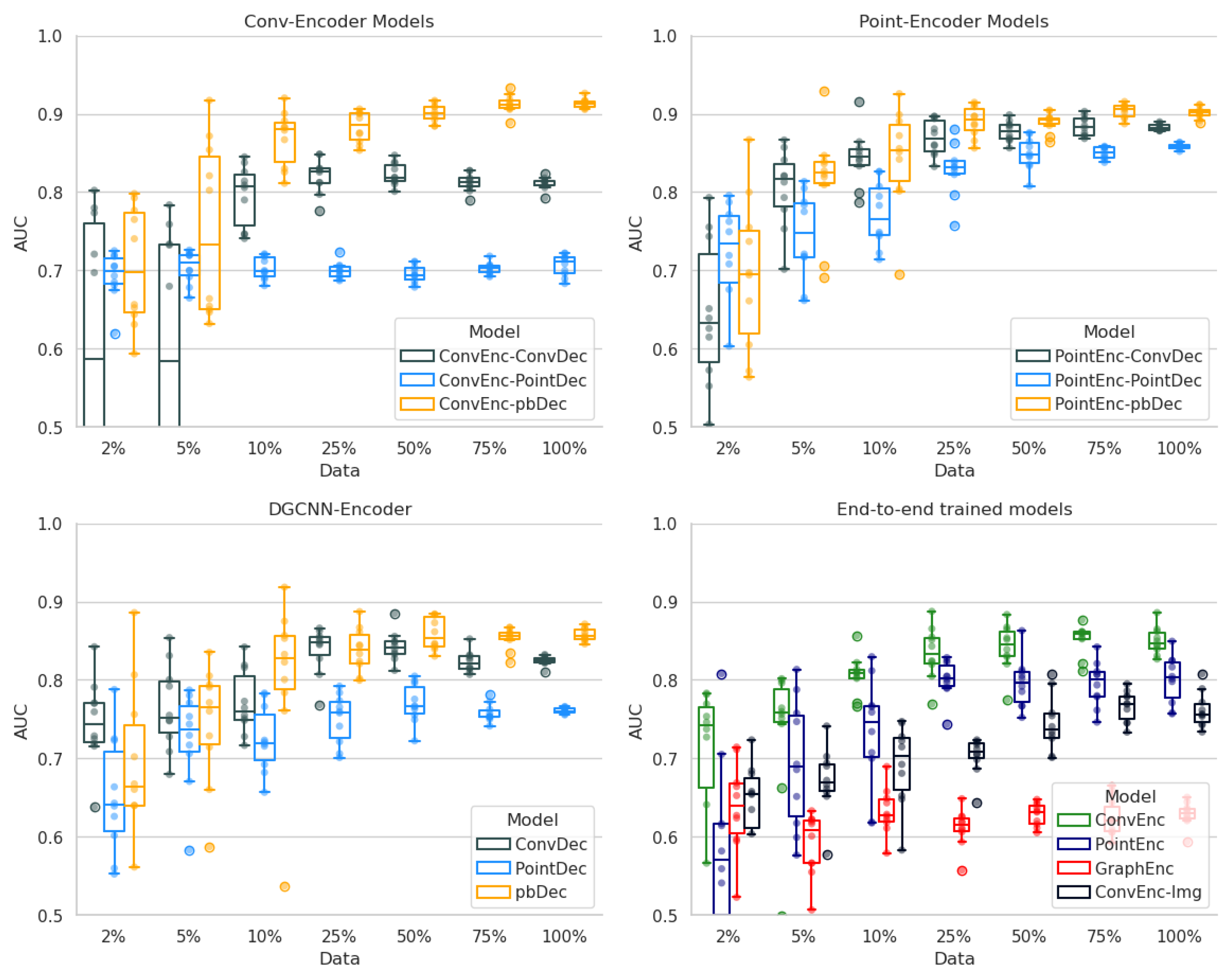 Information 15 00120 g004