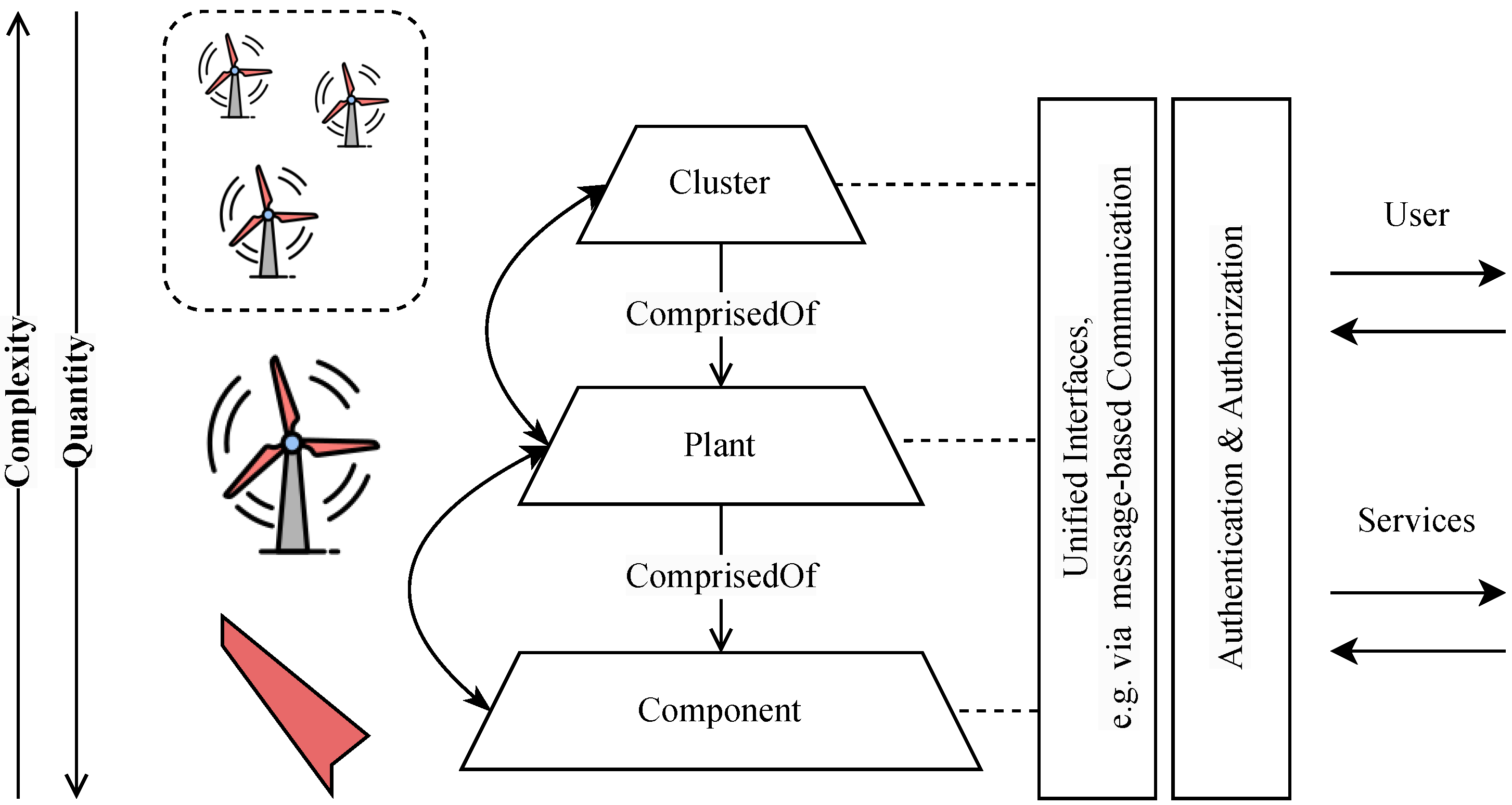 Information 15 00121 g001
