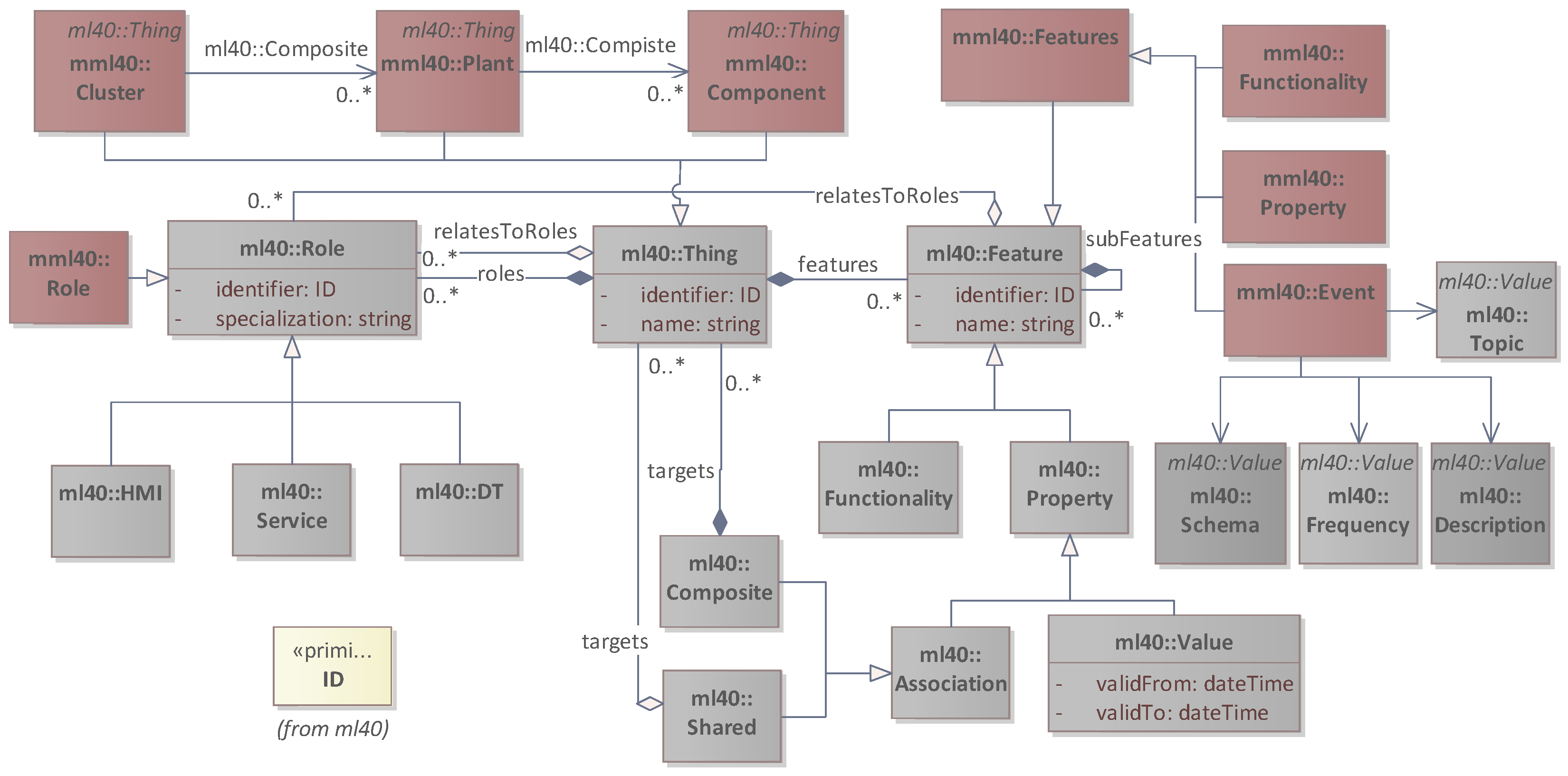 Information 15 00121 g002