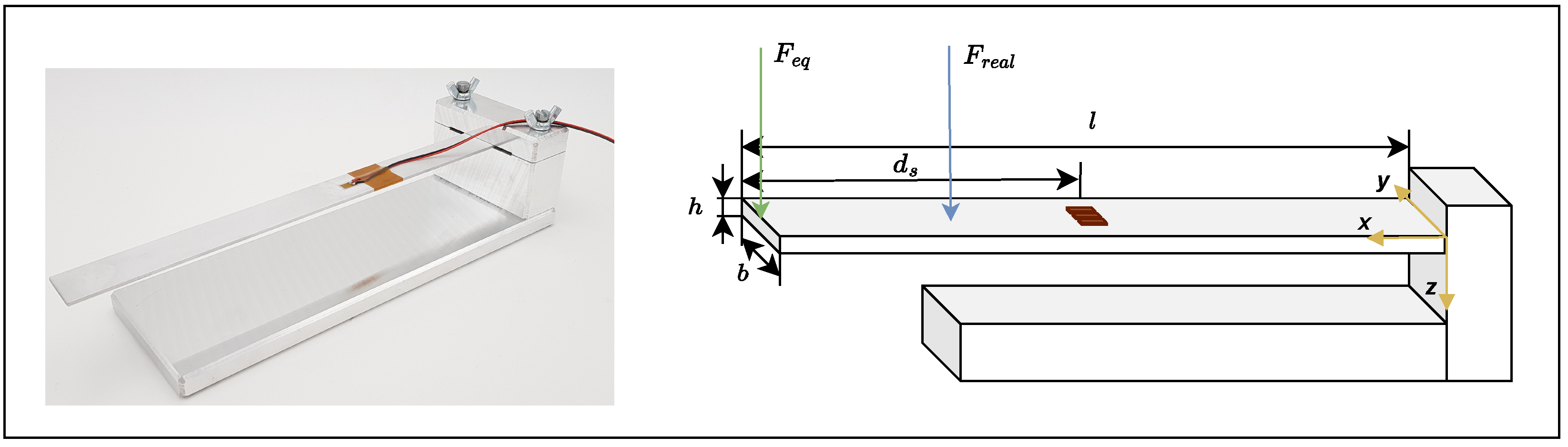 Information 15 00121 g005
