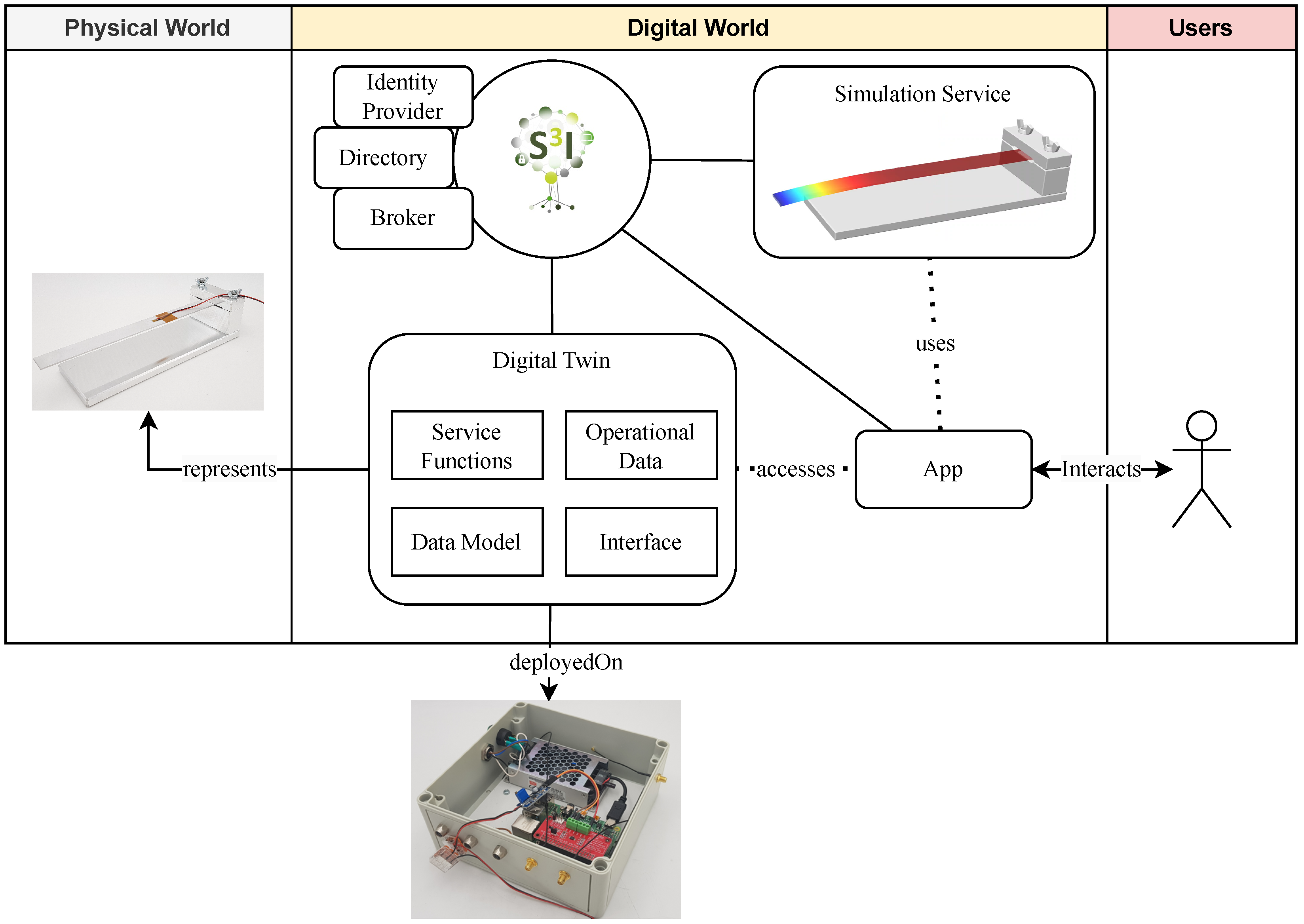 Information 15 00121 g006