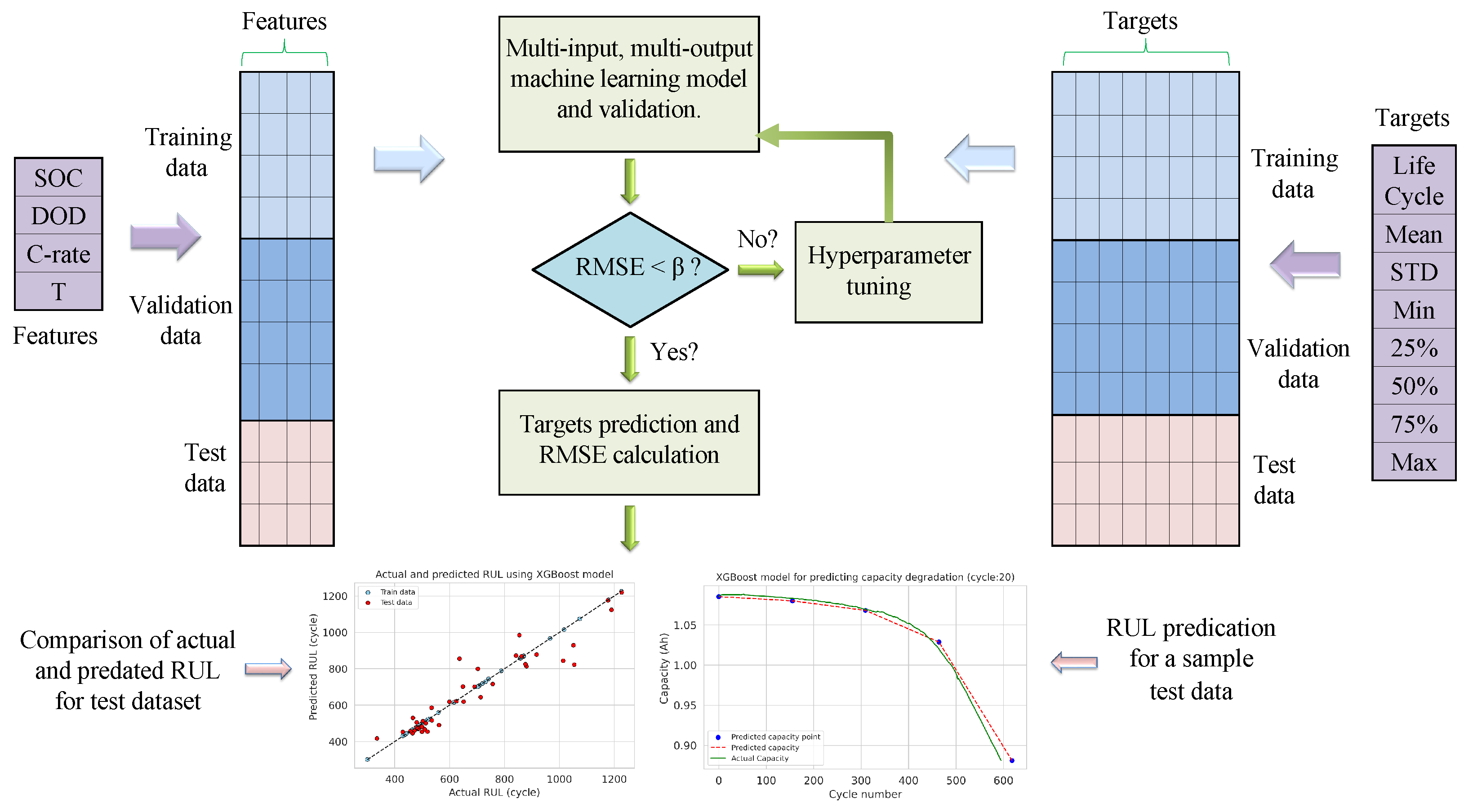 Information 15 00124 g002