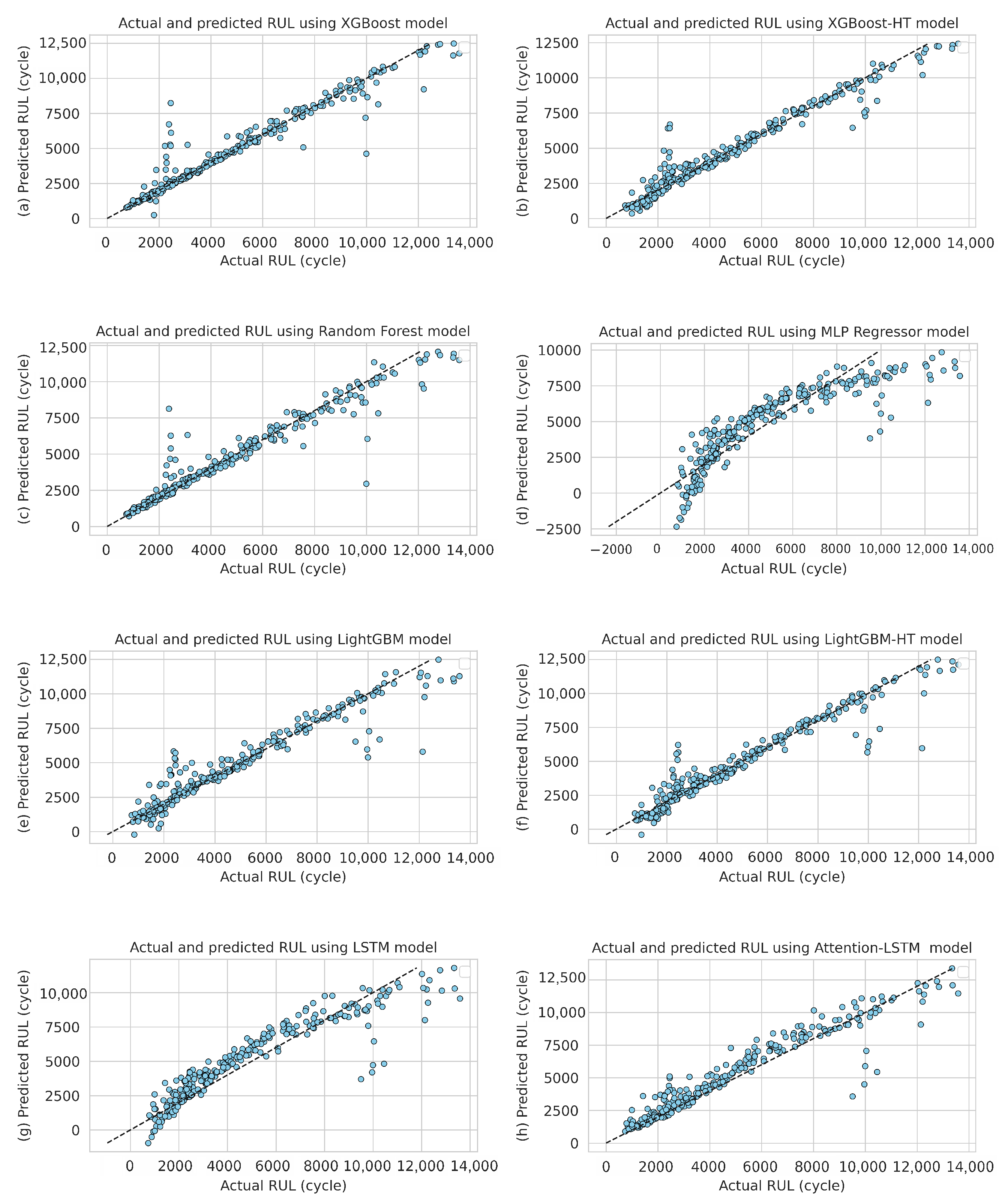 Information 15 00124 g006