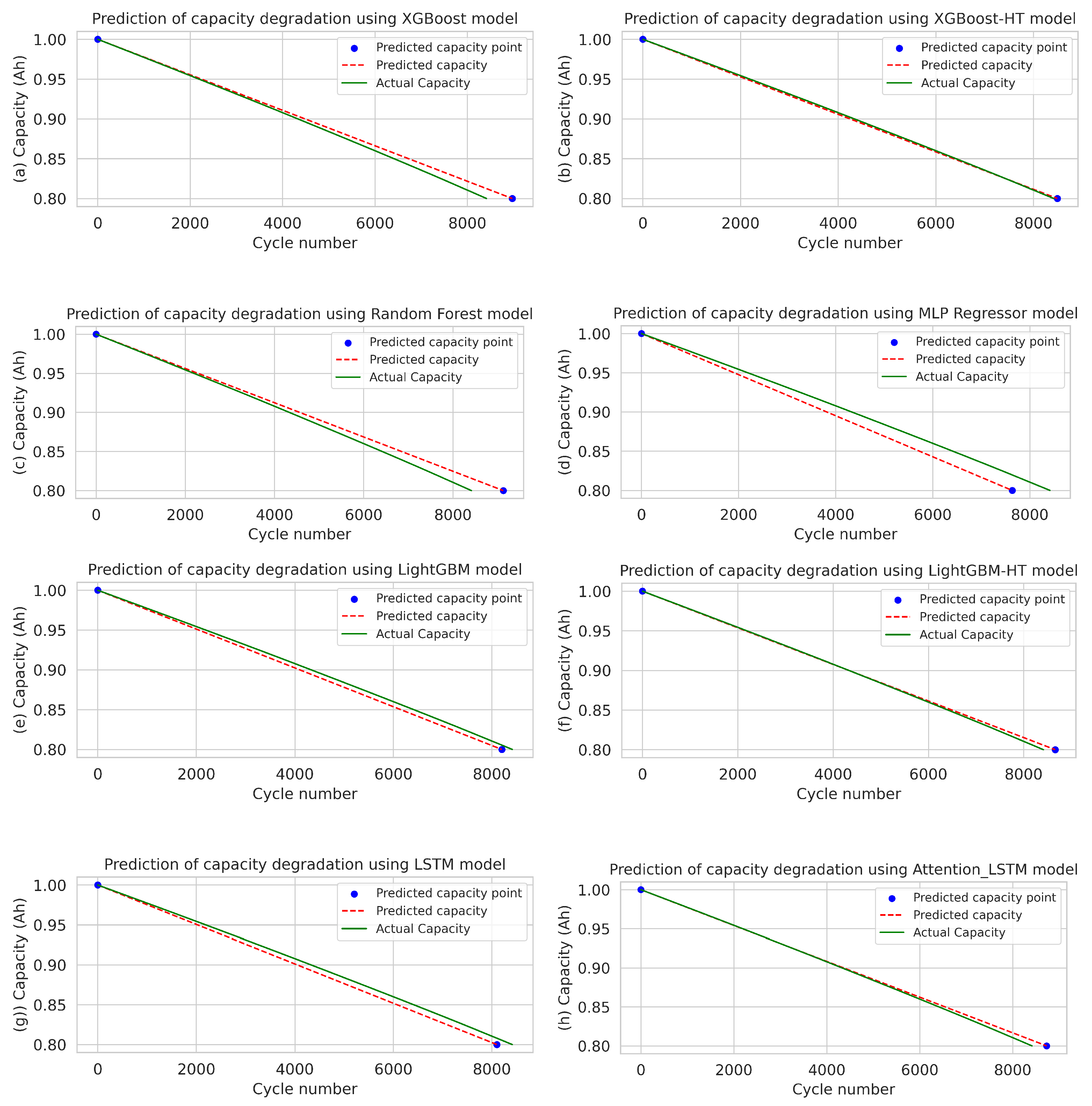 Information 15 00124 g007