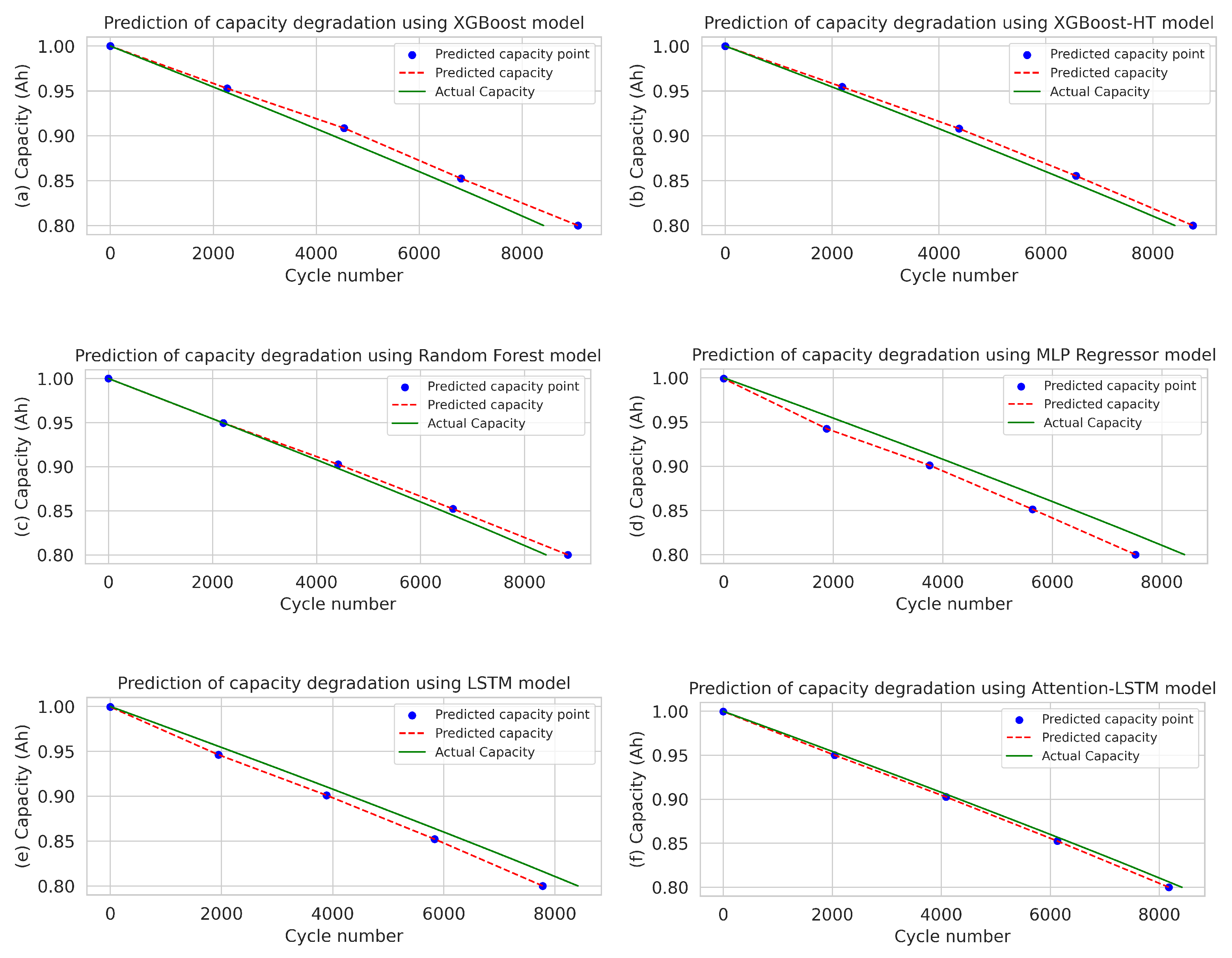 Information 15 00124 g009