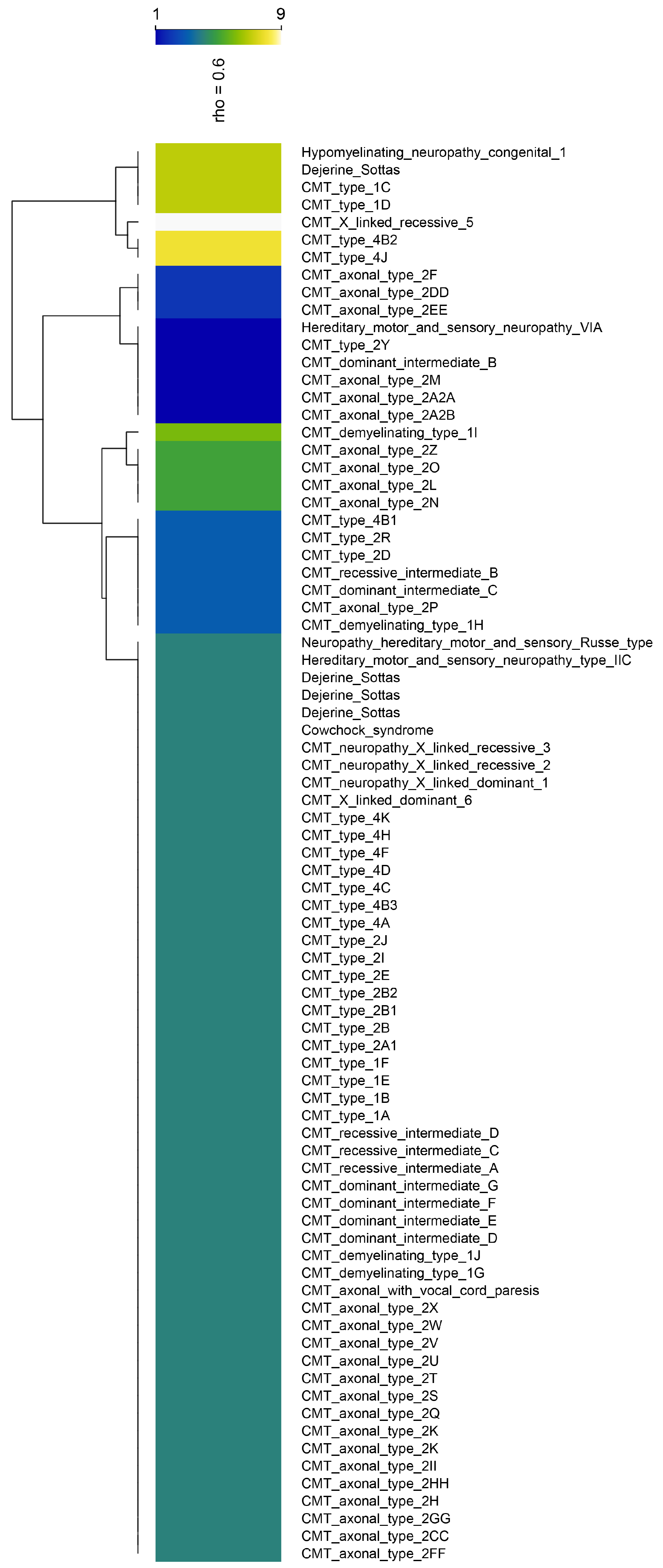 Information 15 00125 g004