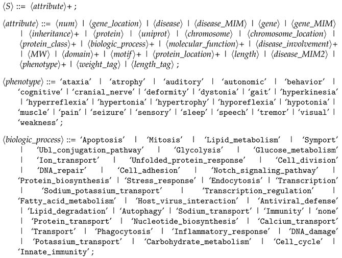 Information 15 00125 i004