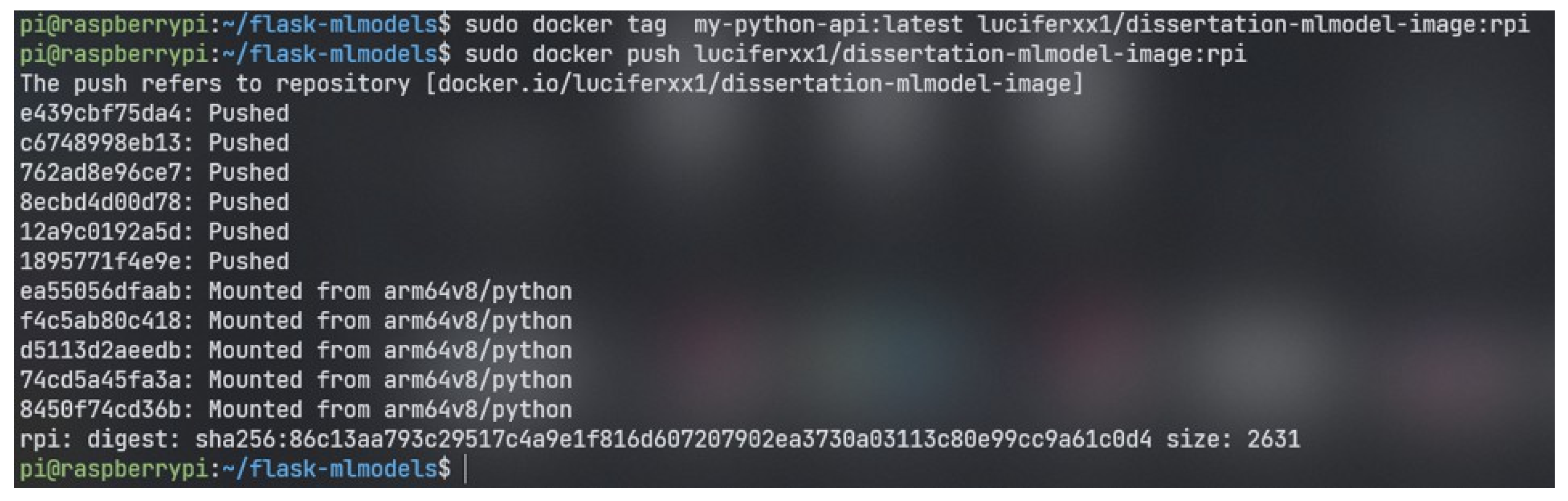 Information 15 00126 g010