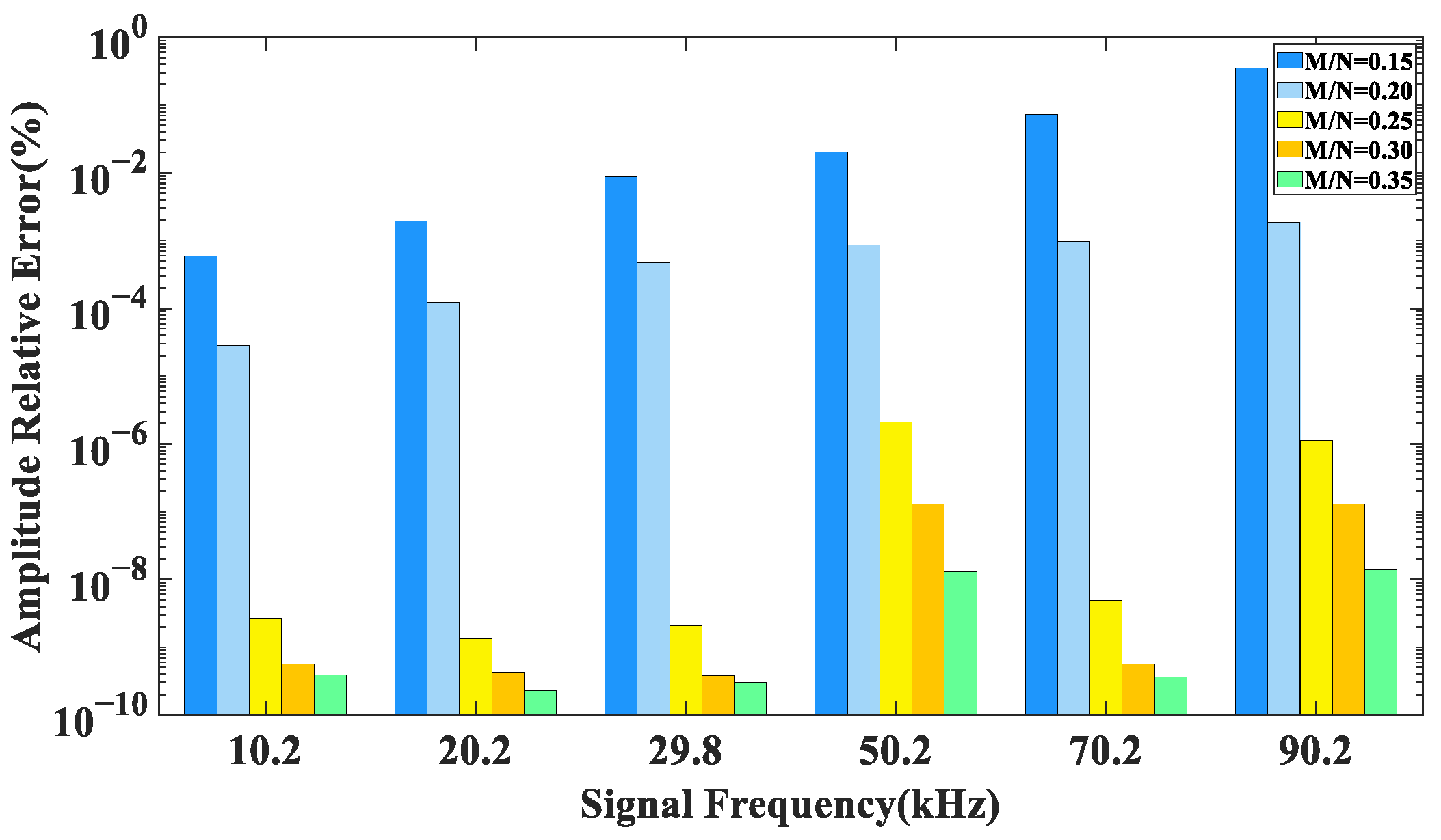 Information 15 00127 g005