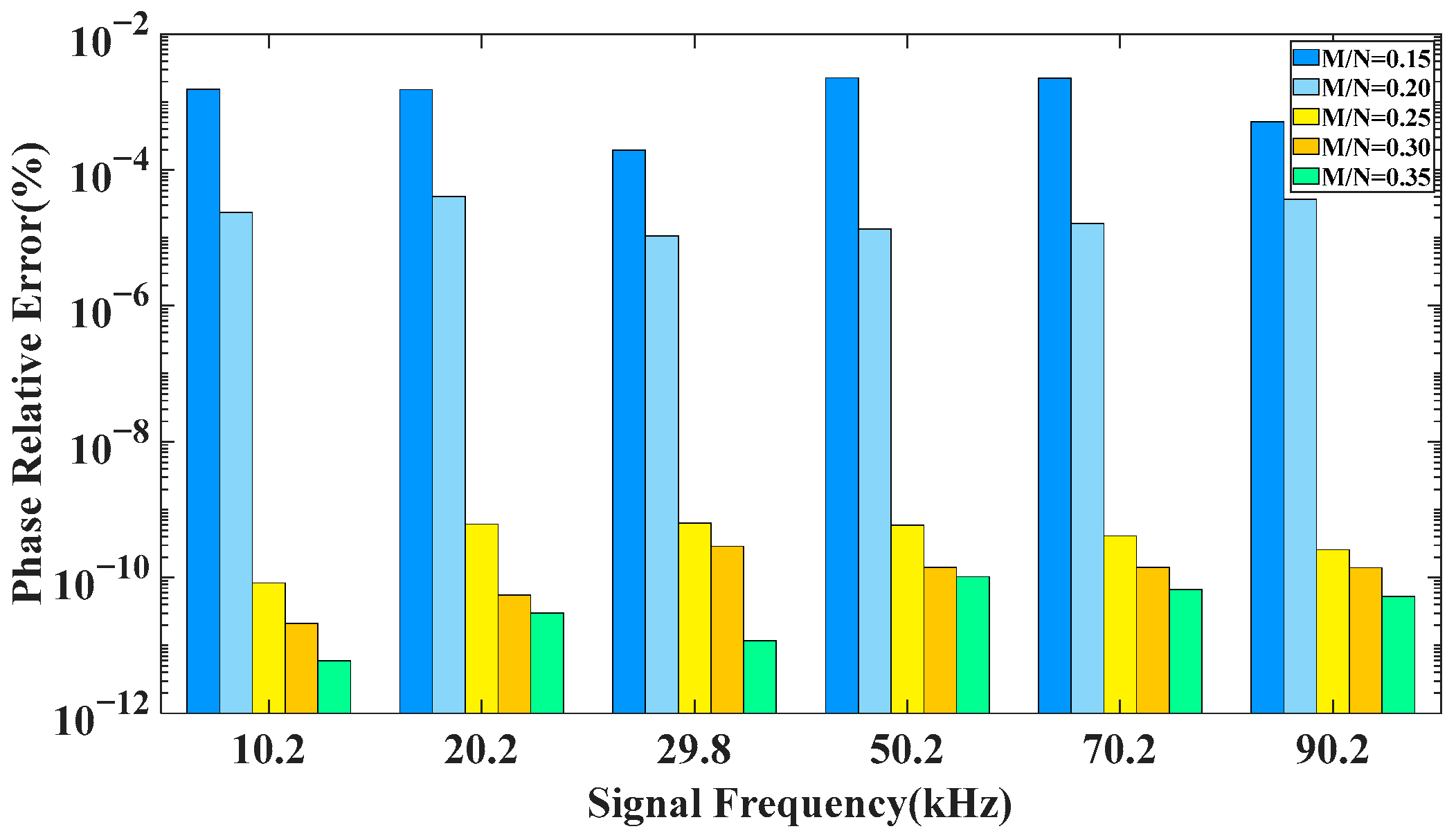 Information 15 00127 g007