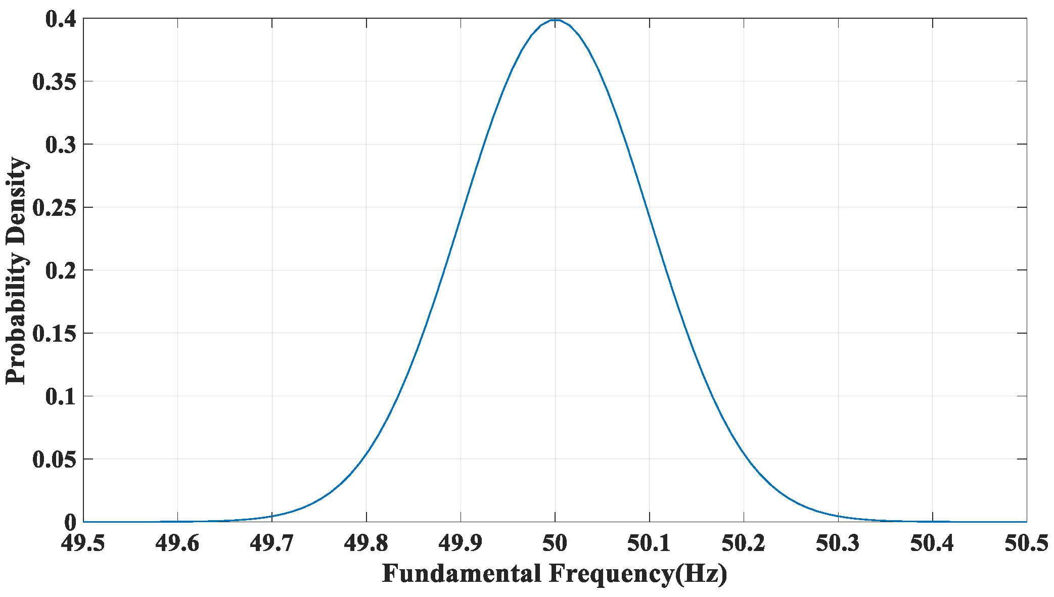 Information 15 00127 g008