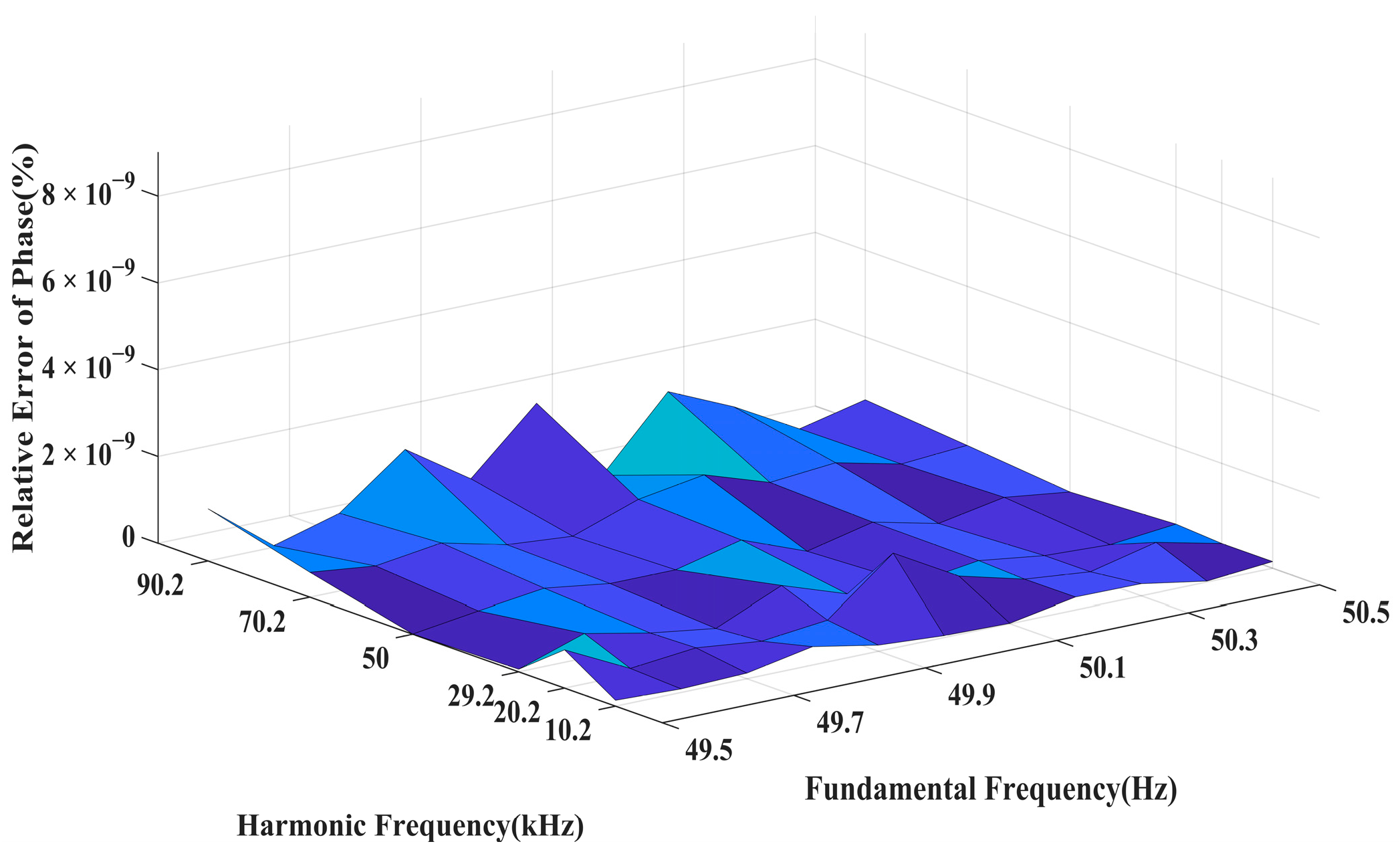 Information 15 00127 g011