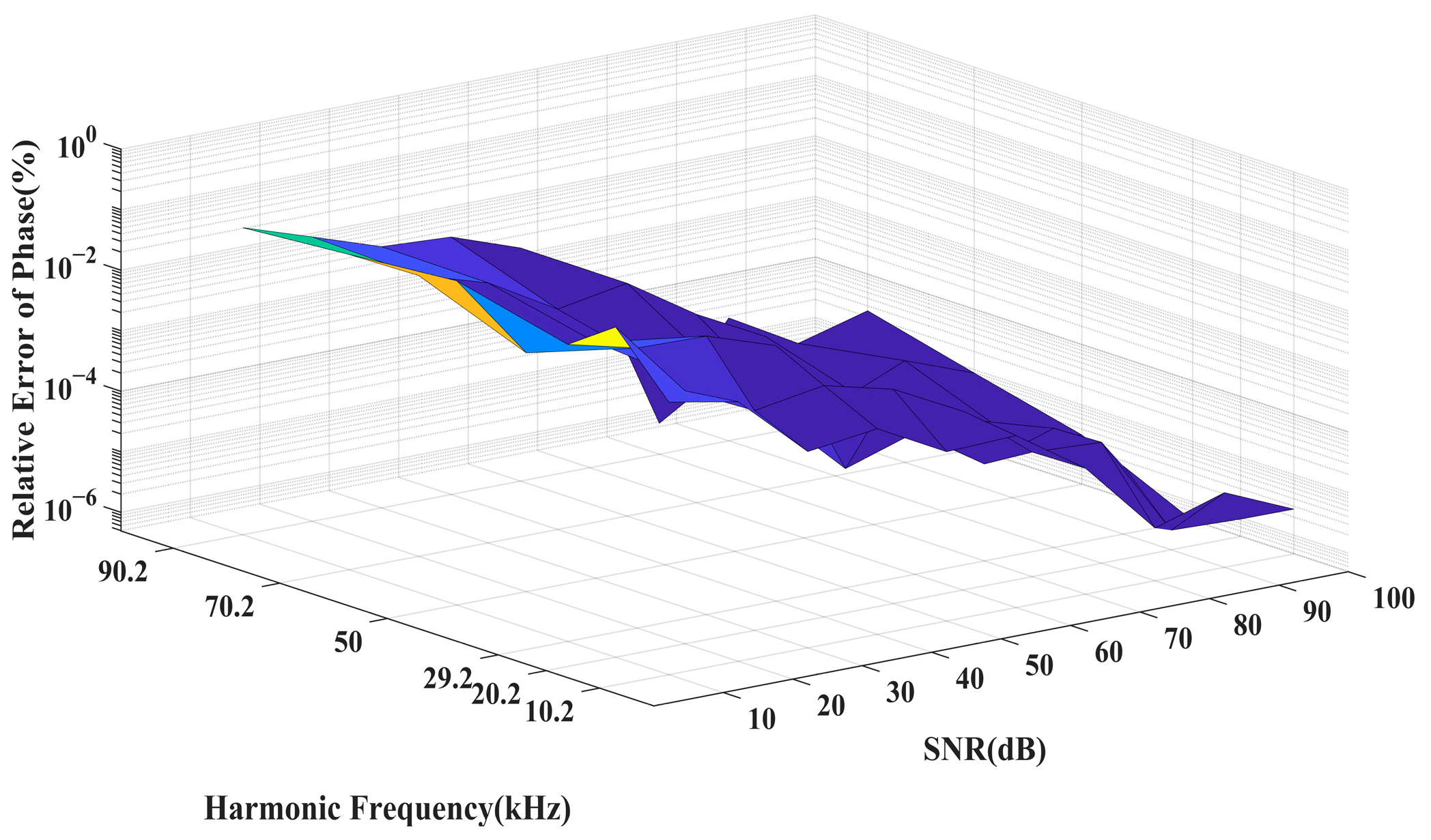 Information 15 00127 g014