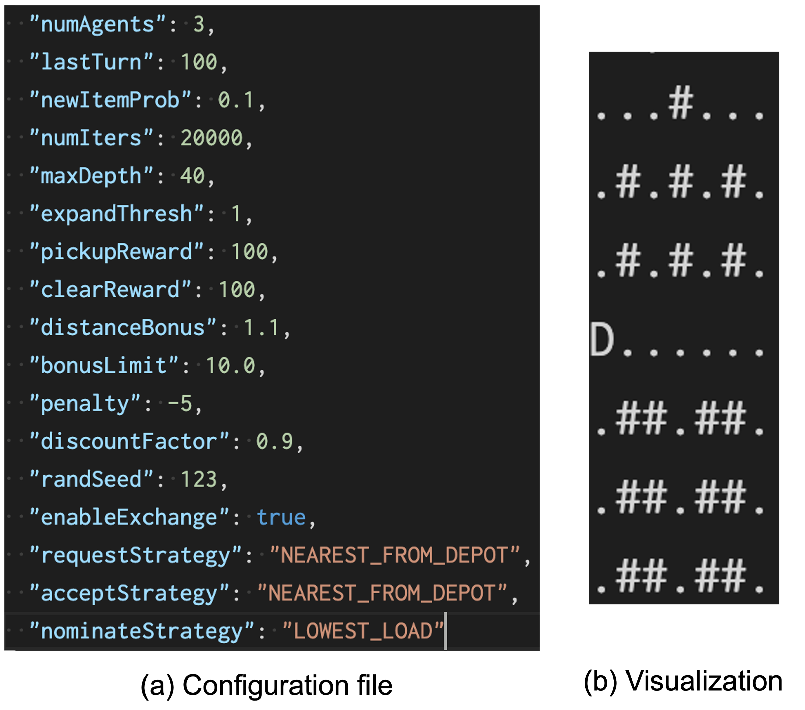Information 15 00130 g002