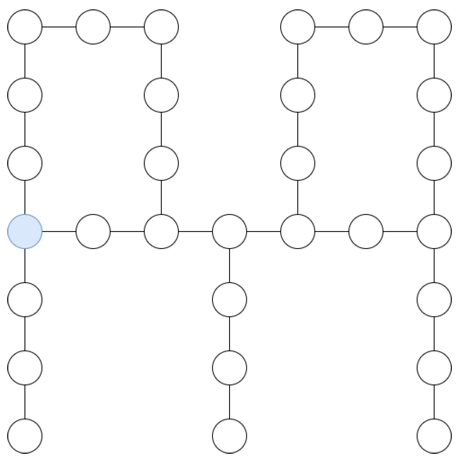 Information 15 00130 g003