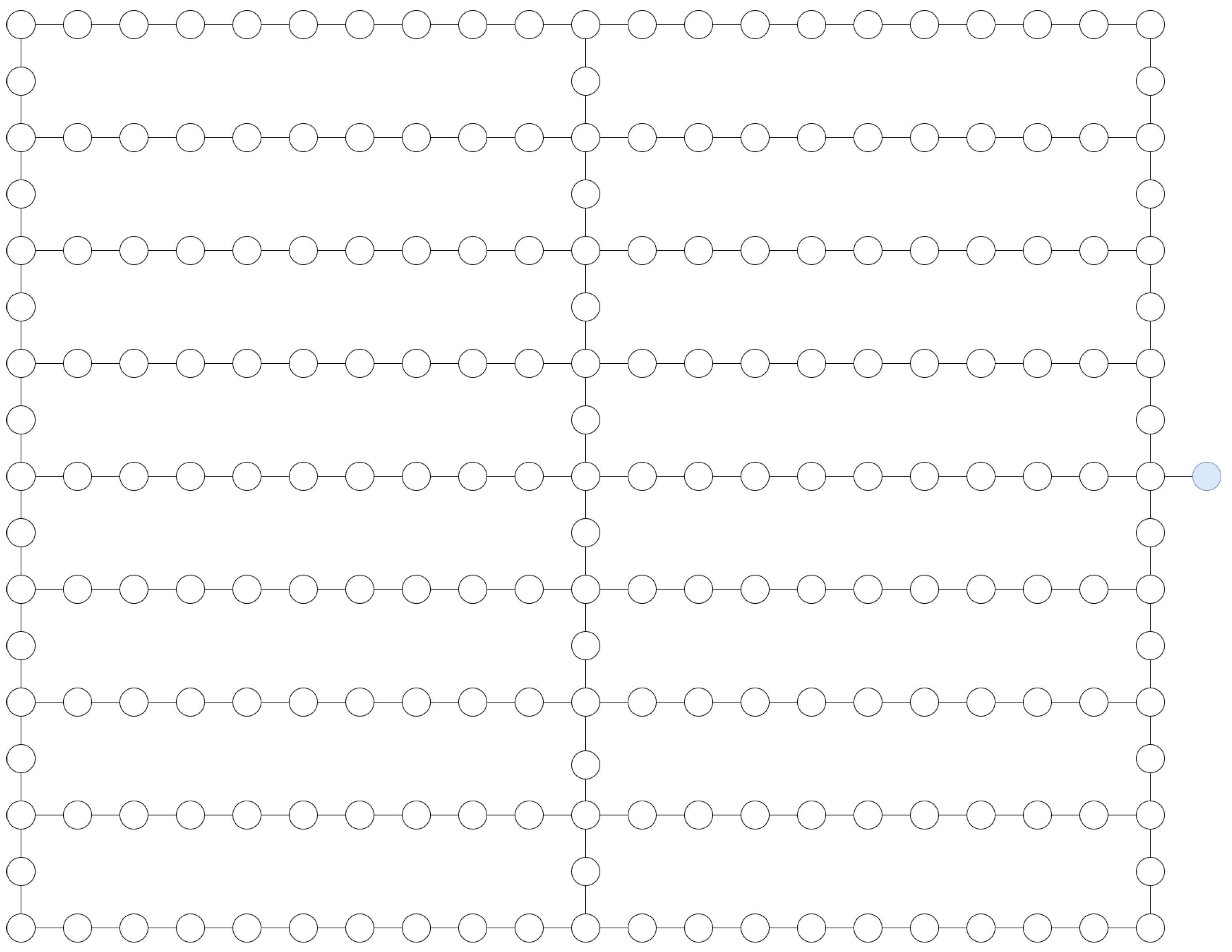 Information 15 00130 g005