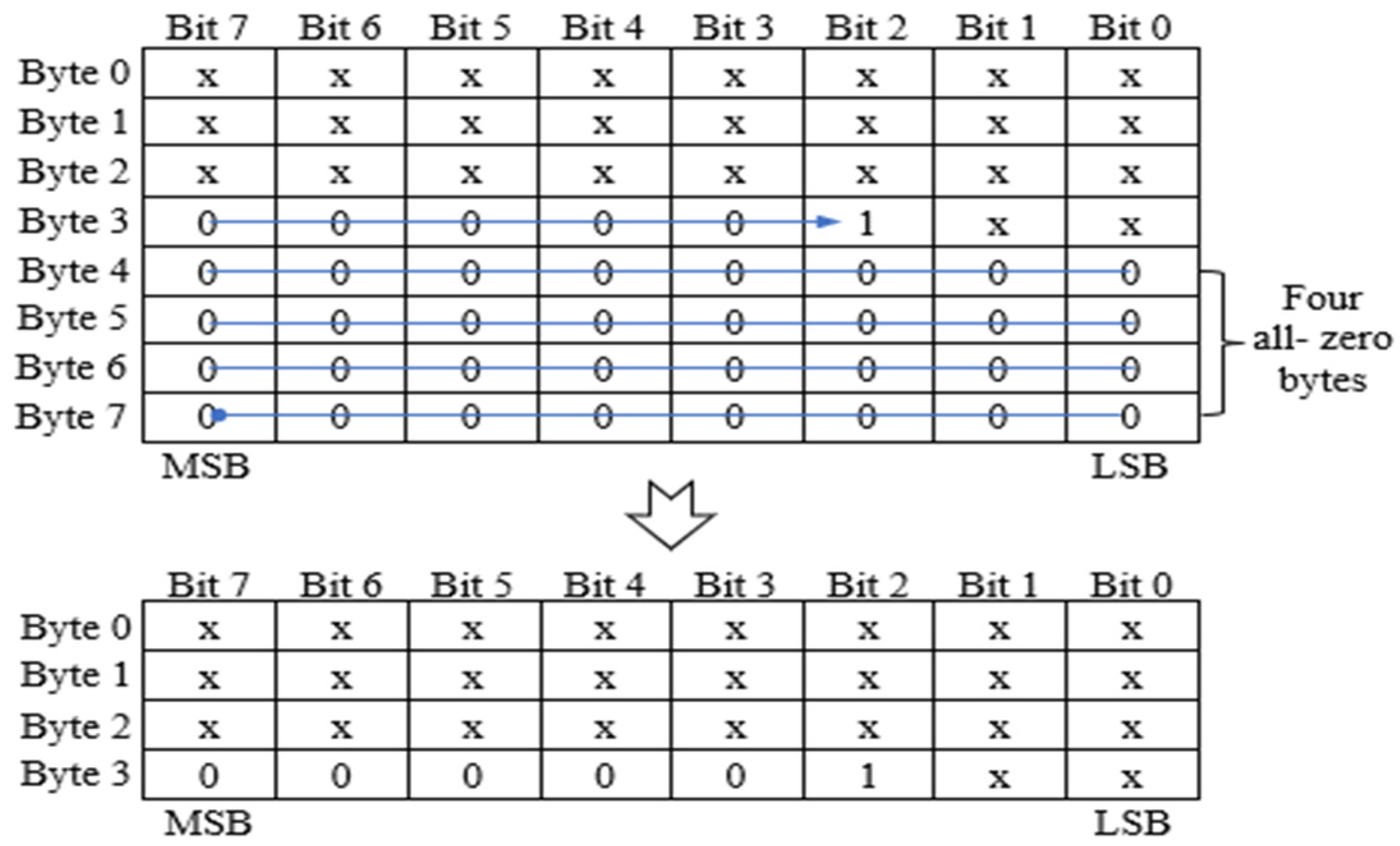Information 15 00132 g004