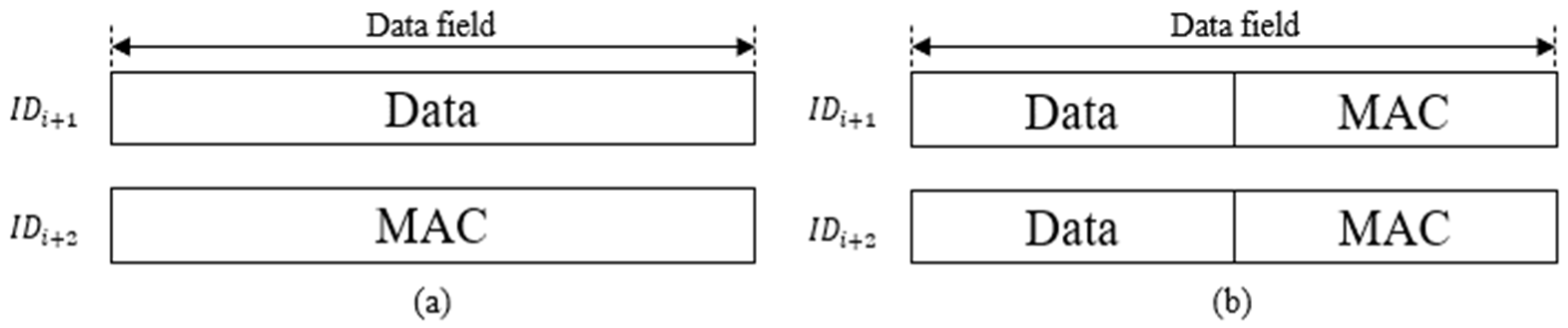 Information 15 00132 g009