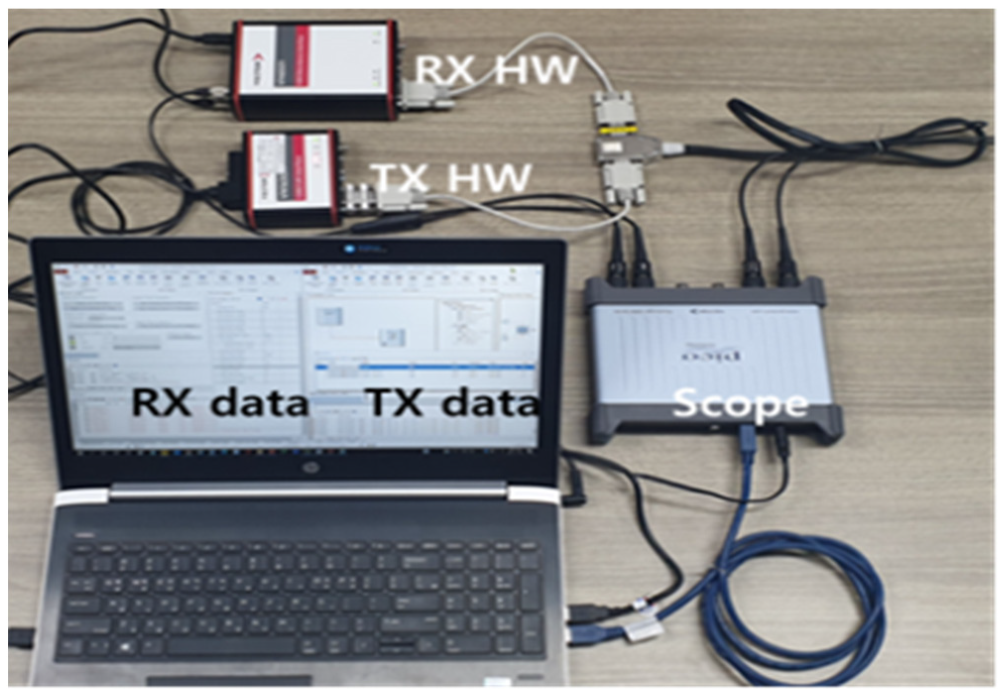 Information 15 00132 g010