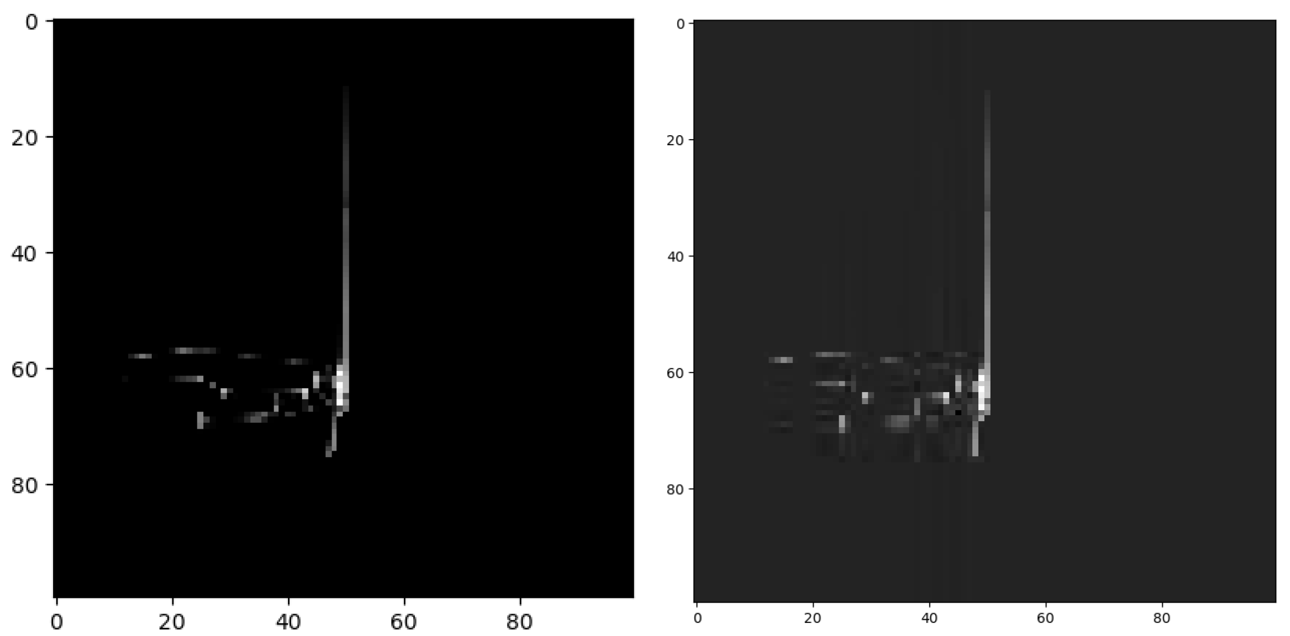 Information 15 00133 g007