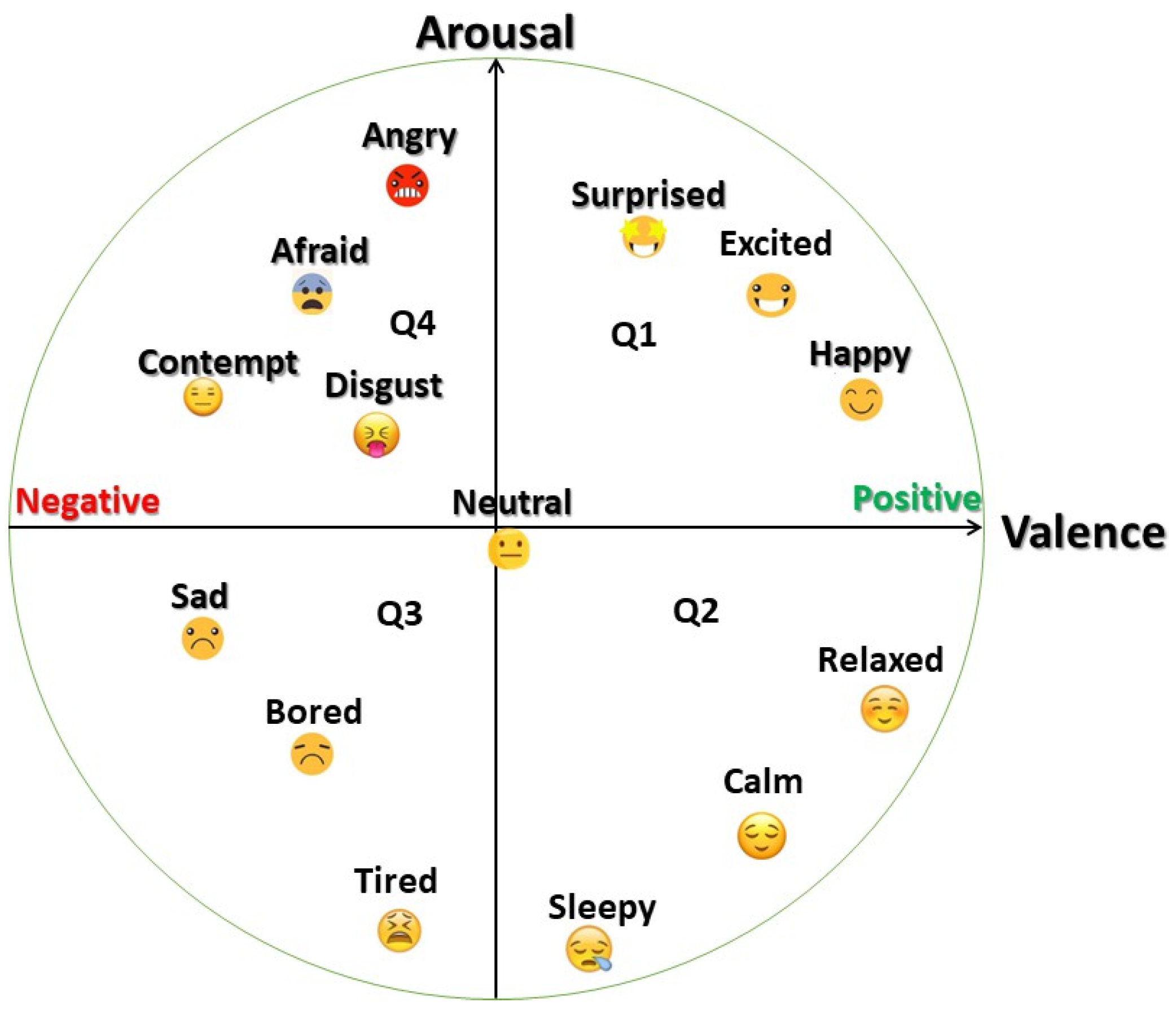 Information 15 00135 g002