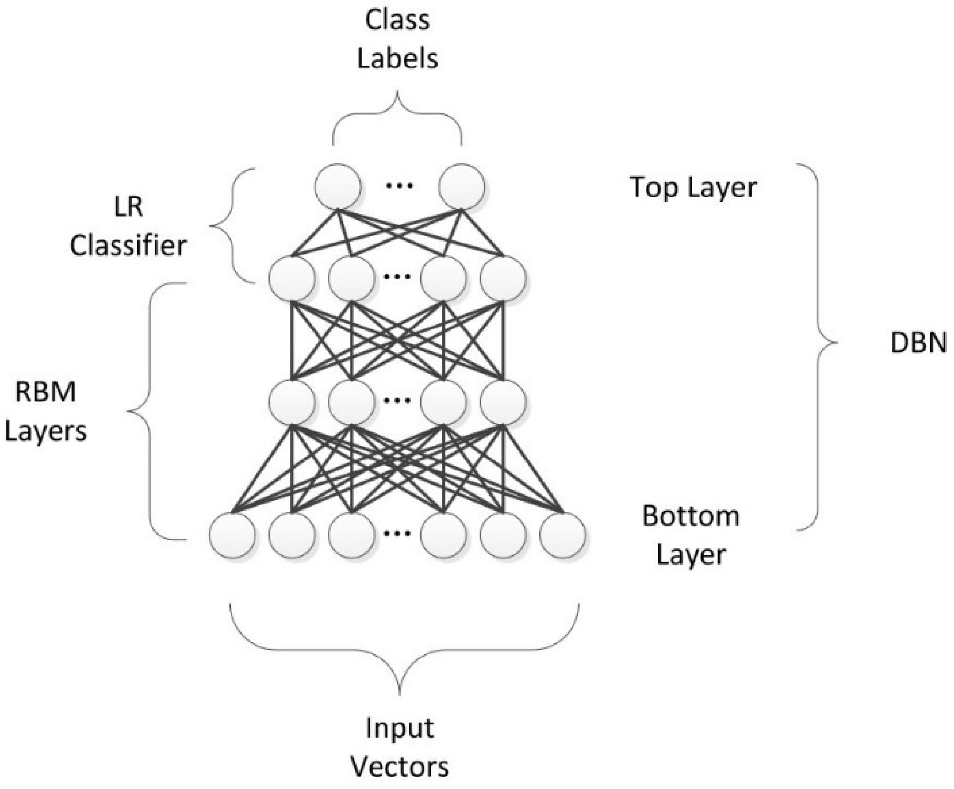 Information 15 00135 g010