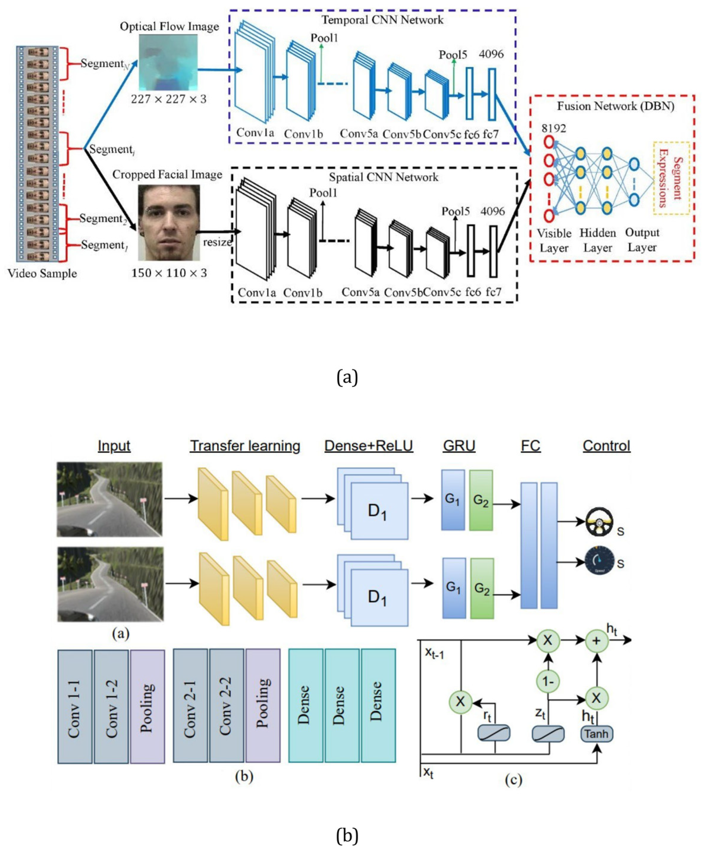 Information 15 00135 g014