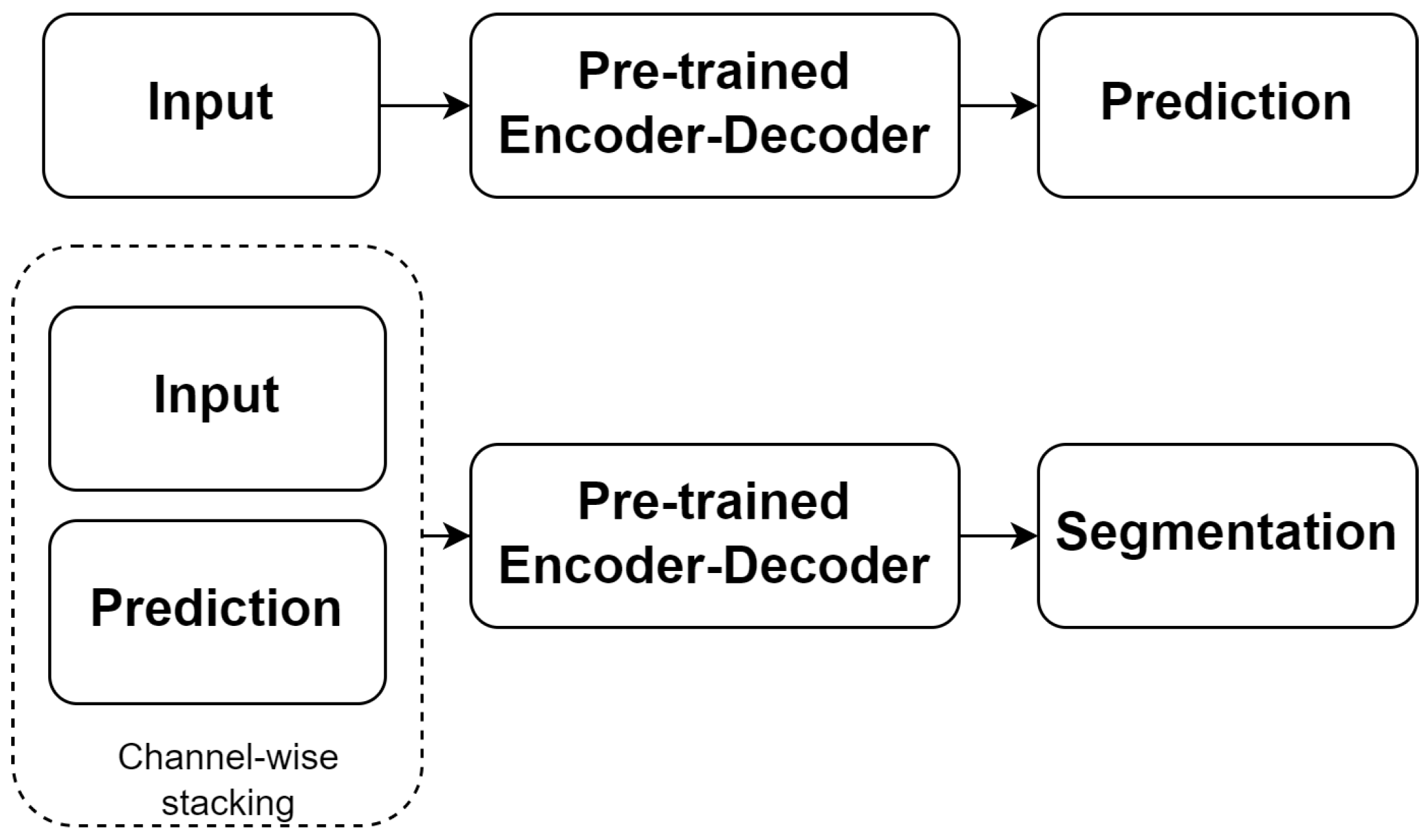 Information 15 00140 g004