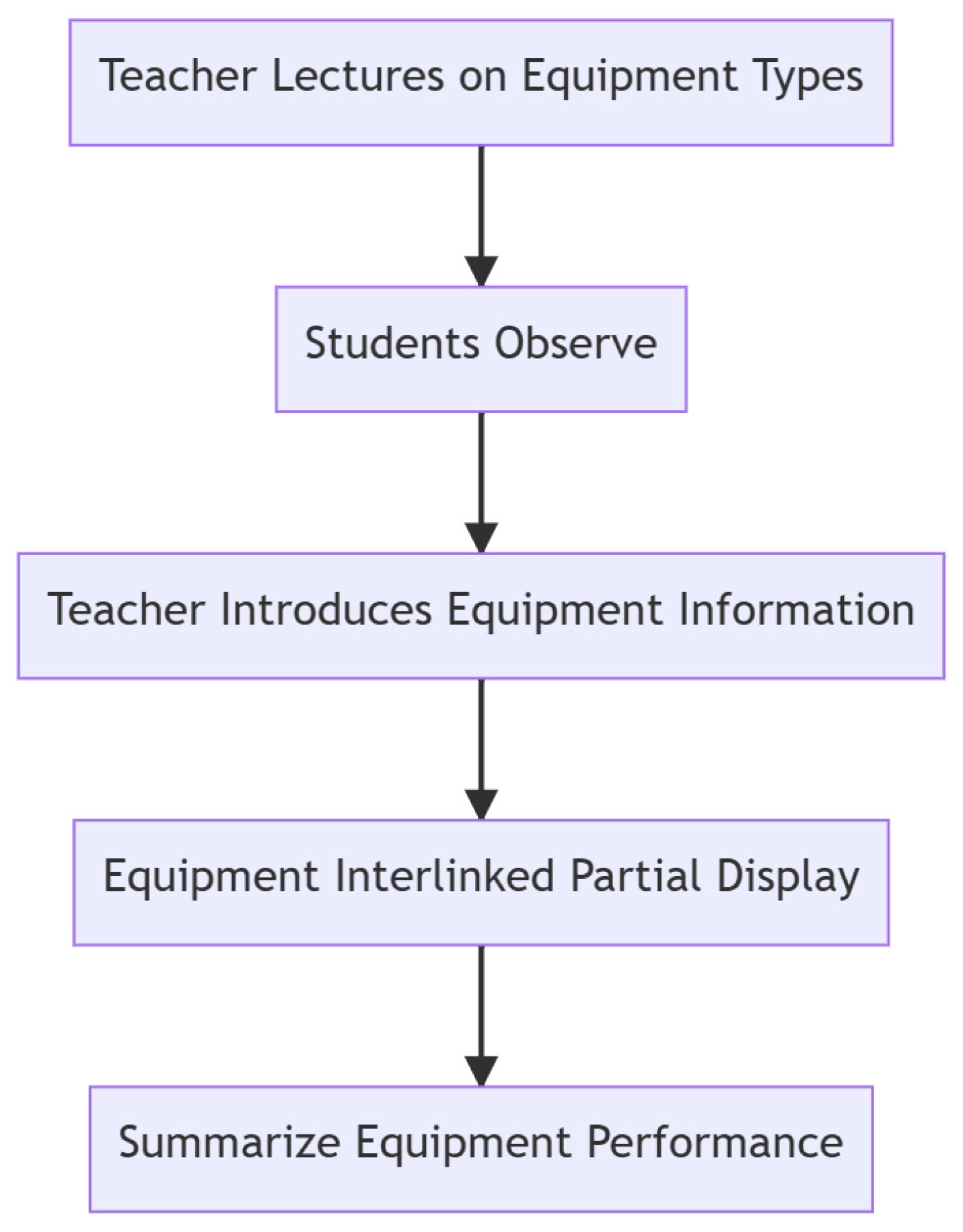 Information 15 00141 g009