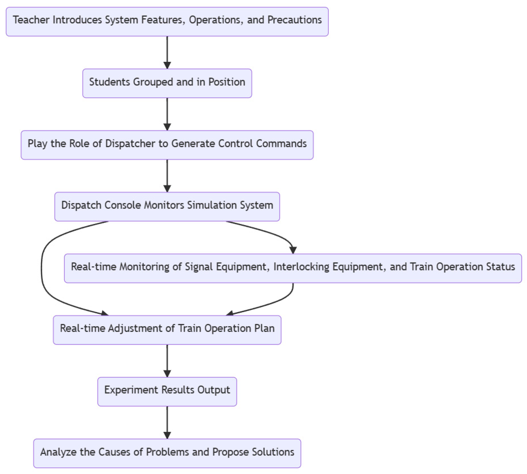 Information 15 00141 g011